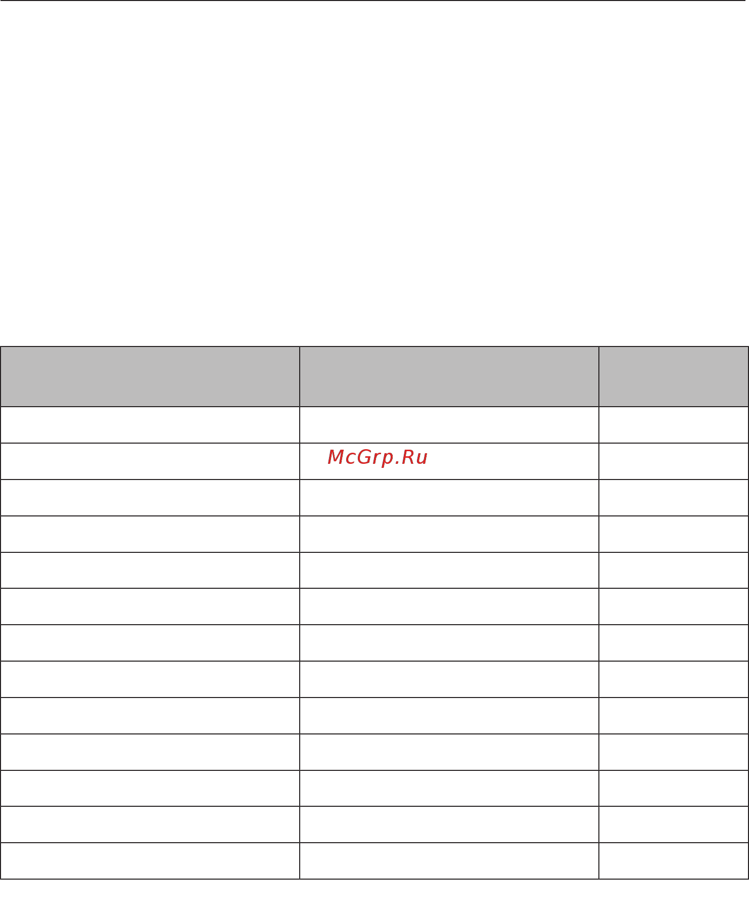 Miele DGC7860 BRWS [87/200] Установки