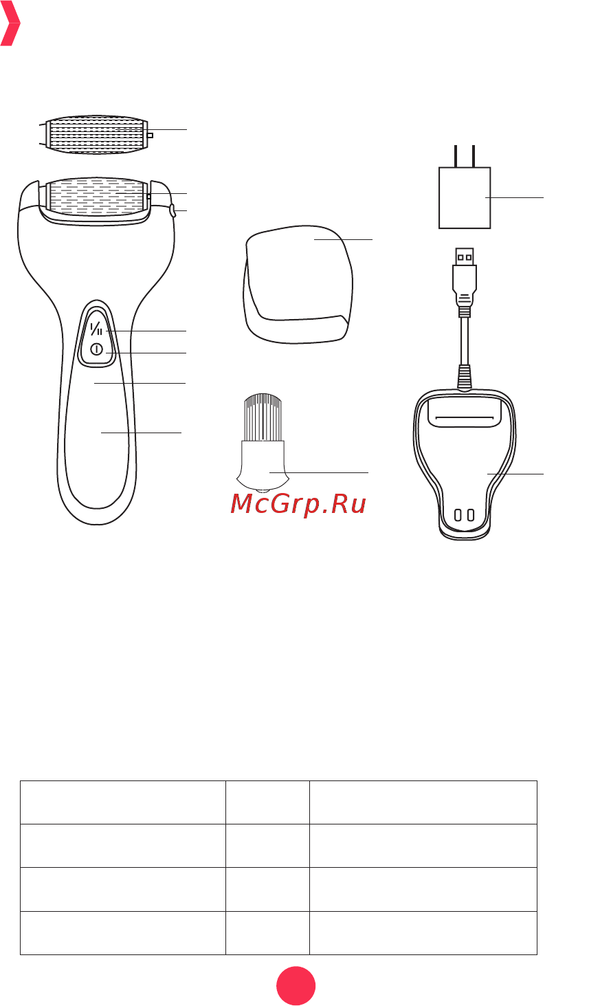 Yueli Callus Remover SC-608P [3/13] Узлы продукта