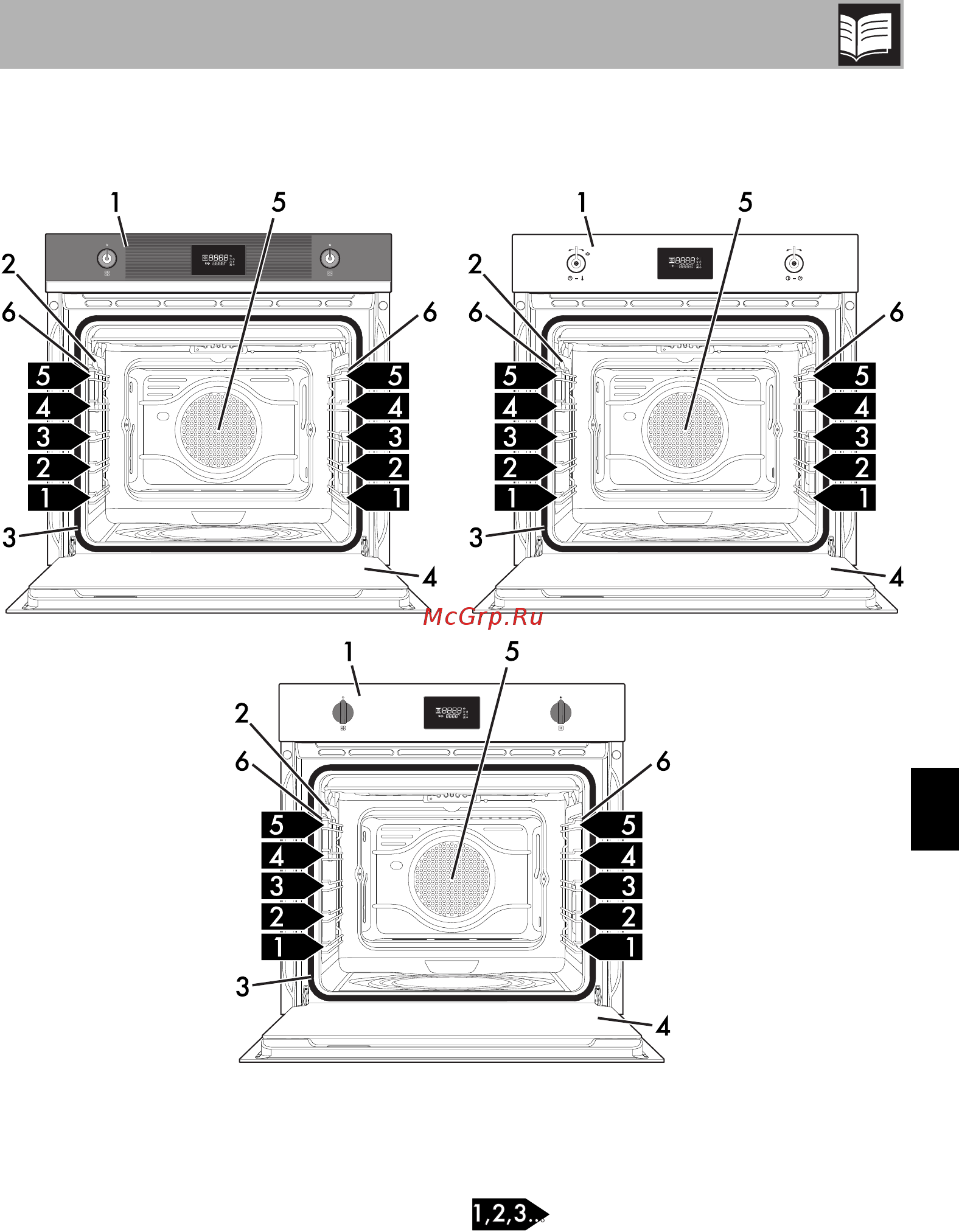 Smeg SFP6101TVNO [9/52] Описание