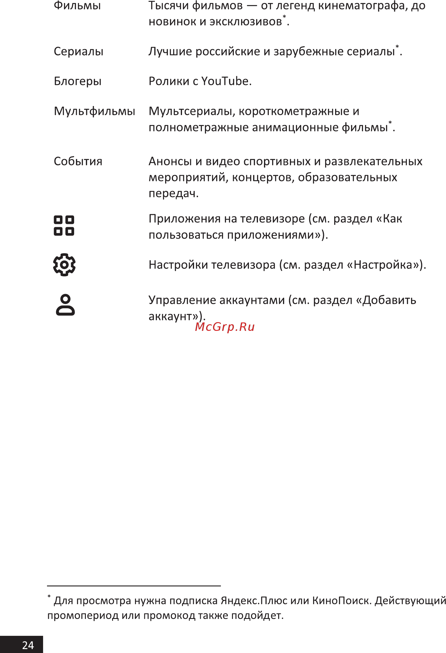 Hi 43FSY112X Инструкция по эксплуатации онлайн [24/48] 586511
