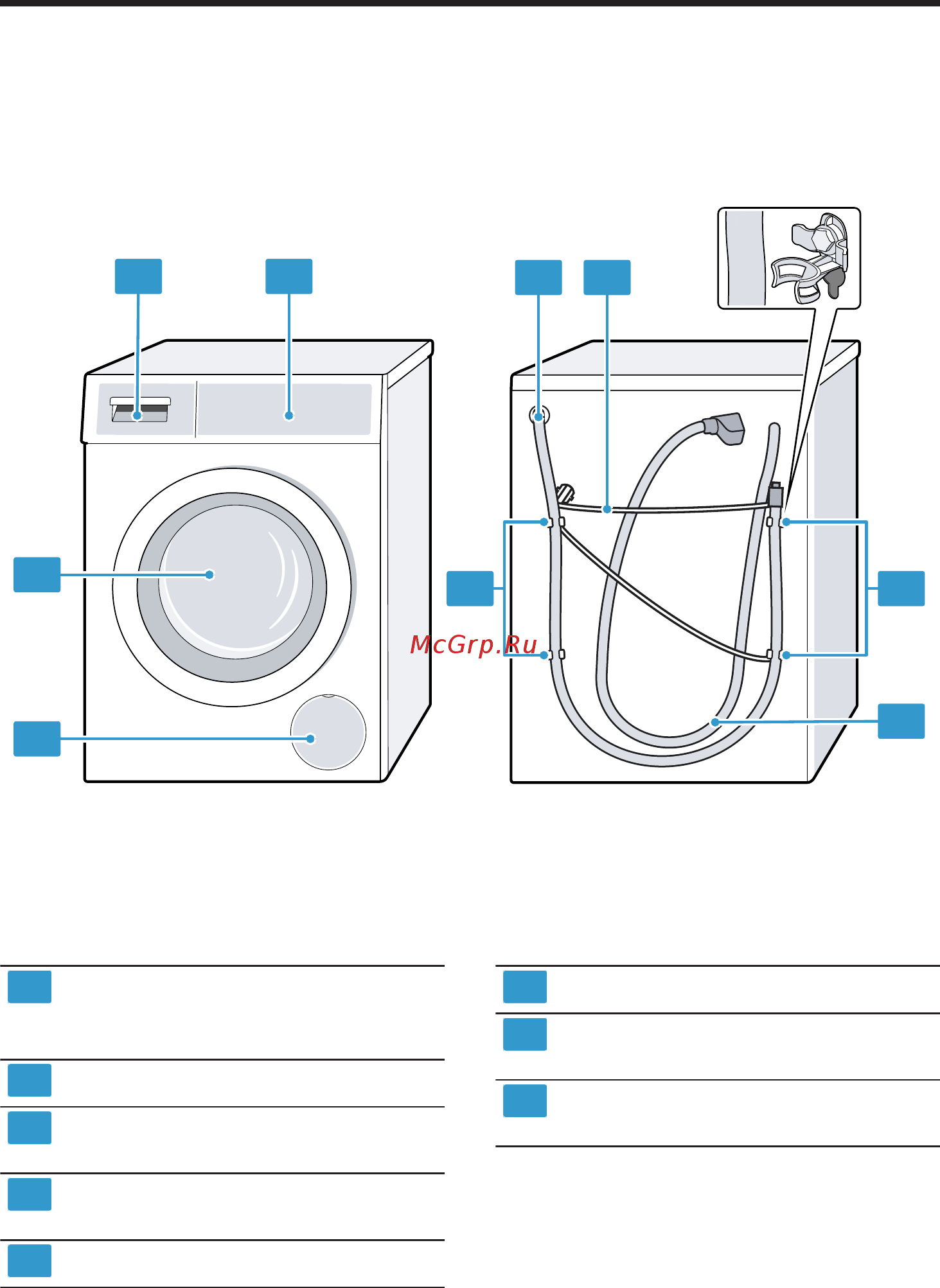 Bosch Serie | 4 WGA254A0OE [18/72] Прибор