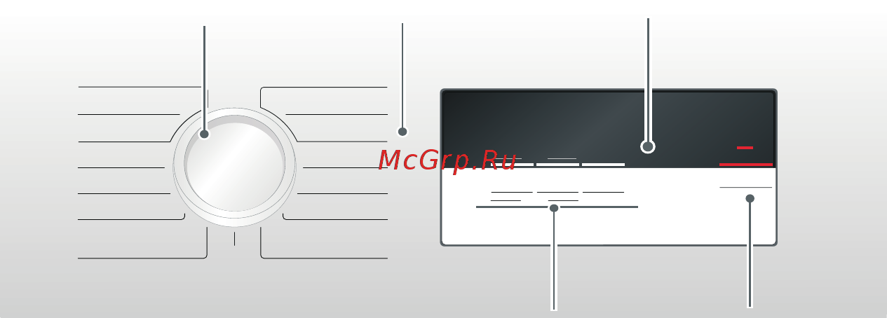 Bosch Serie | 4 WTH83001OE [20/40] Панель управления