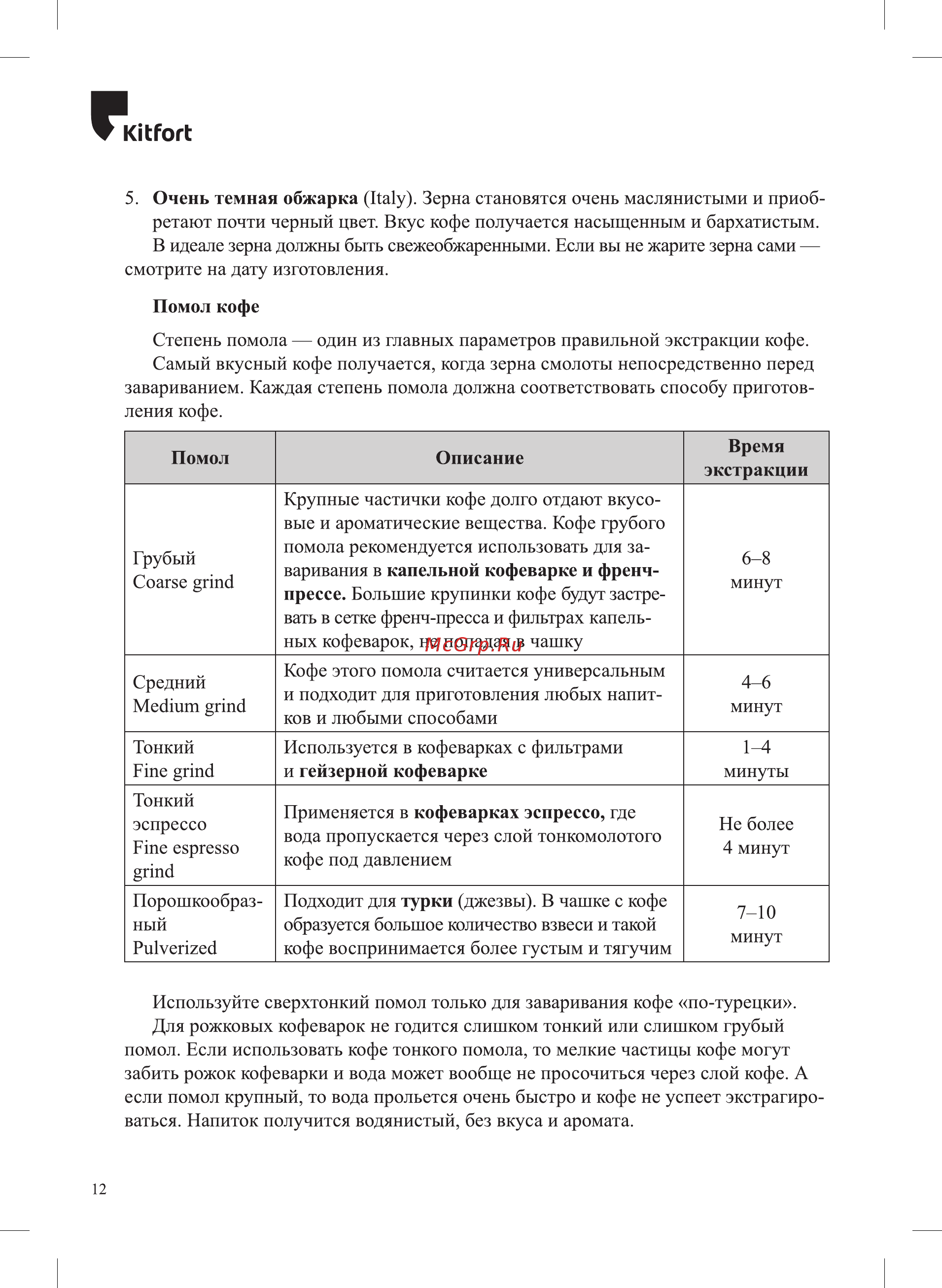 Kitfort КТ-760-1 Red [12/24] Kitfort