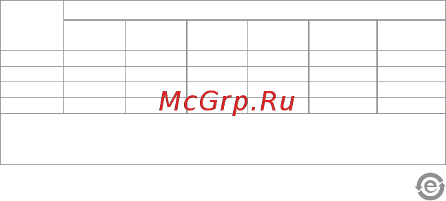 Aqara беспроводной выключатель (WXKG02LM) [43/43] 产品中有害物质的名称及含量