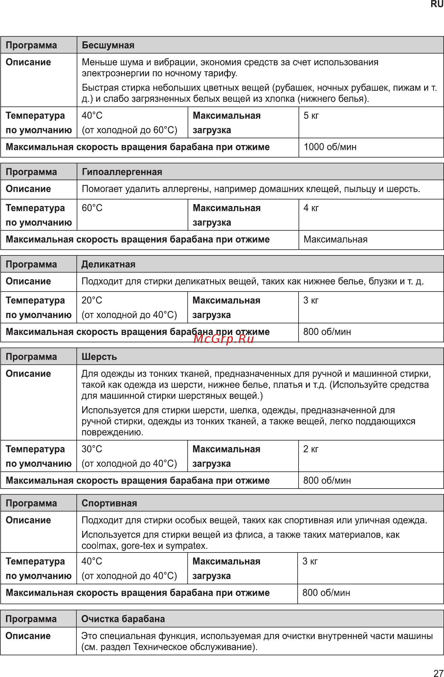 LG F2T3HS6W Инструкция по эксплуатации онлайн [27/56] 586862