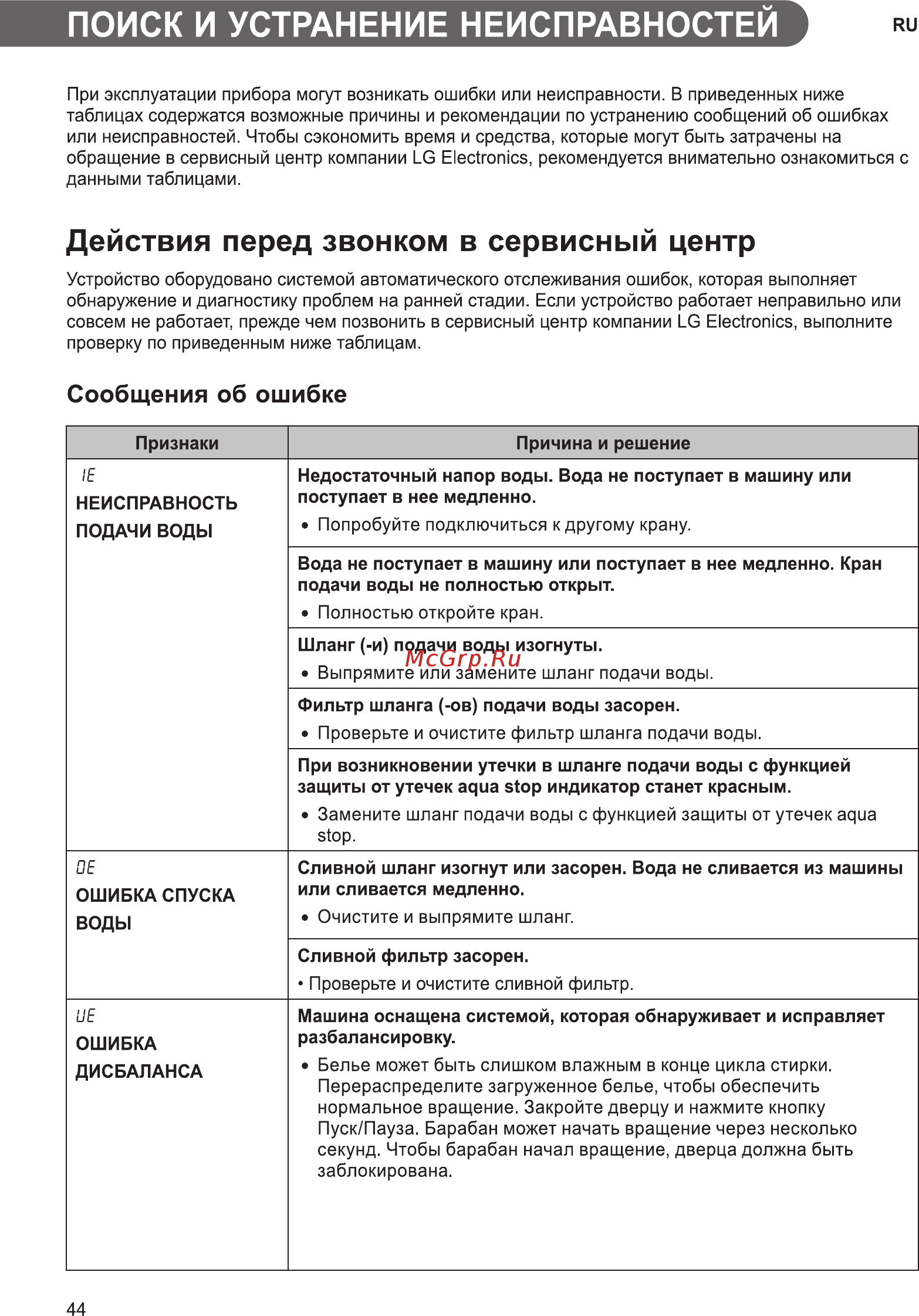 LG F2T3HS6W [44/56] Поиск и устранение неисправностей