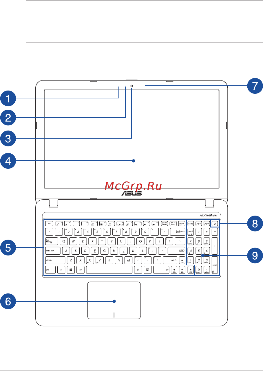 Asus R543BA-GQ915T [14/100] Знакомство с ноутбуком