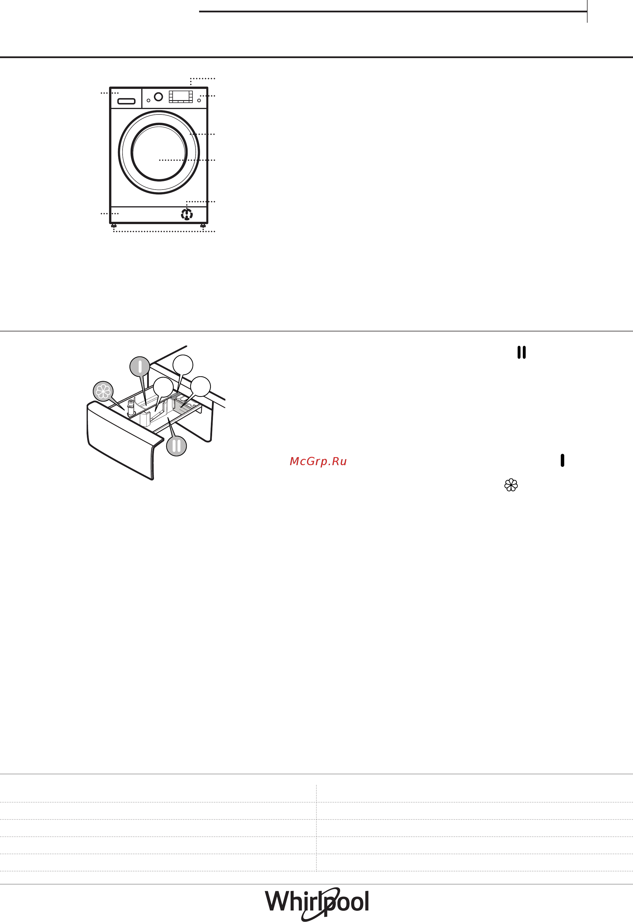 Whirlpool FWSD71283WCV RU.1 [10/28] Описание изделия