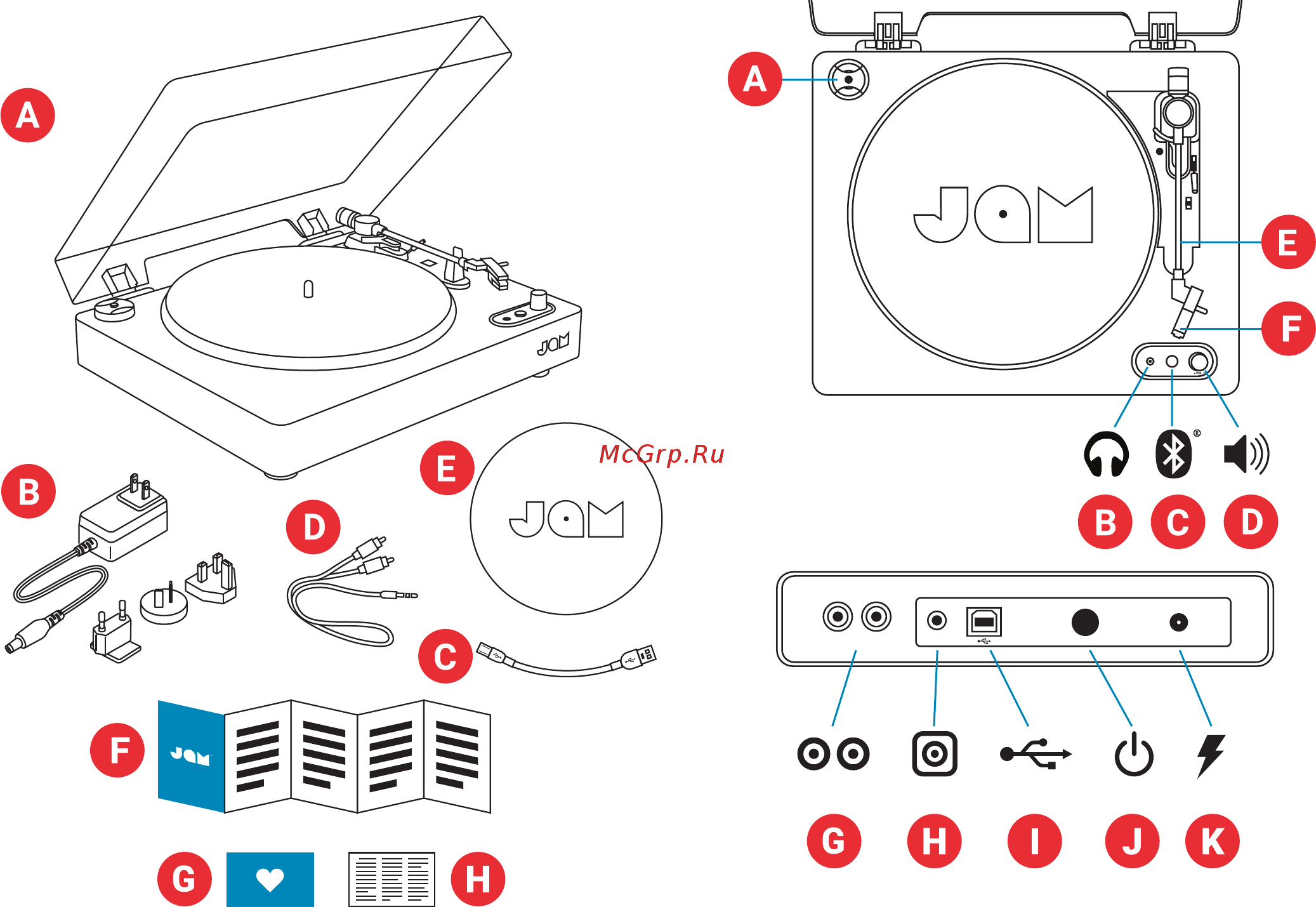 Jam Spun Out Black (HX-TT400-BK) [90/113] Conţinut comenzi