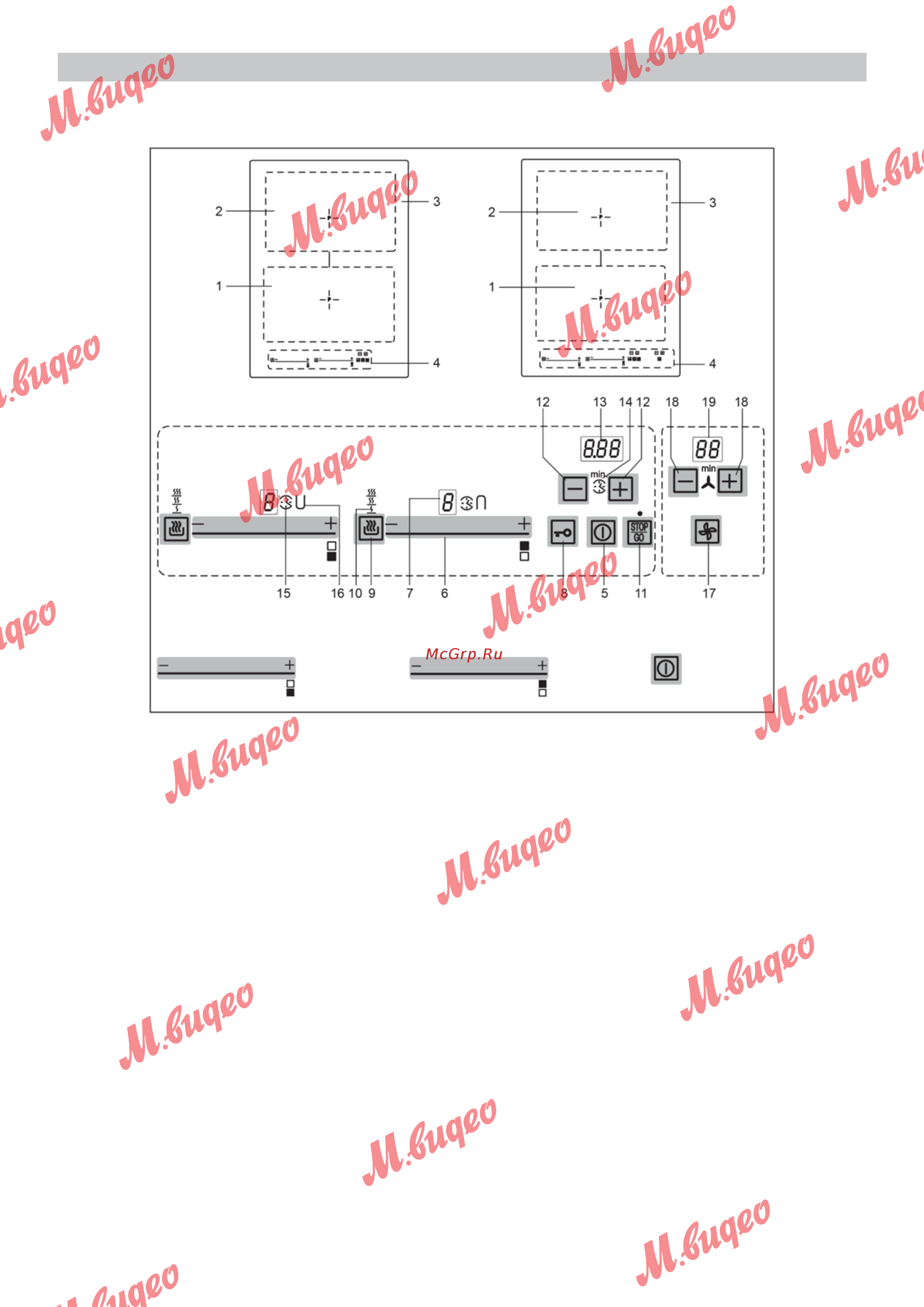 Kuppersbusch VKI 3800.1 SR [8/36] Описание прибора