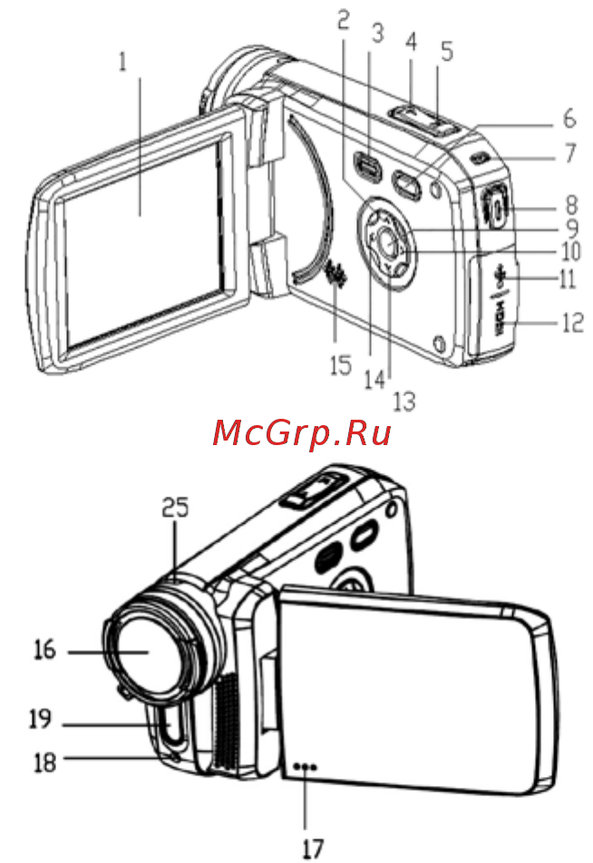 Rekam DVC 540 [3/48] Parts of the camera
