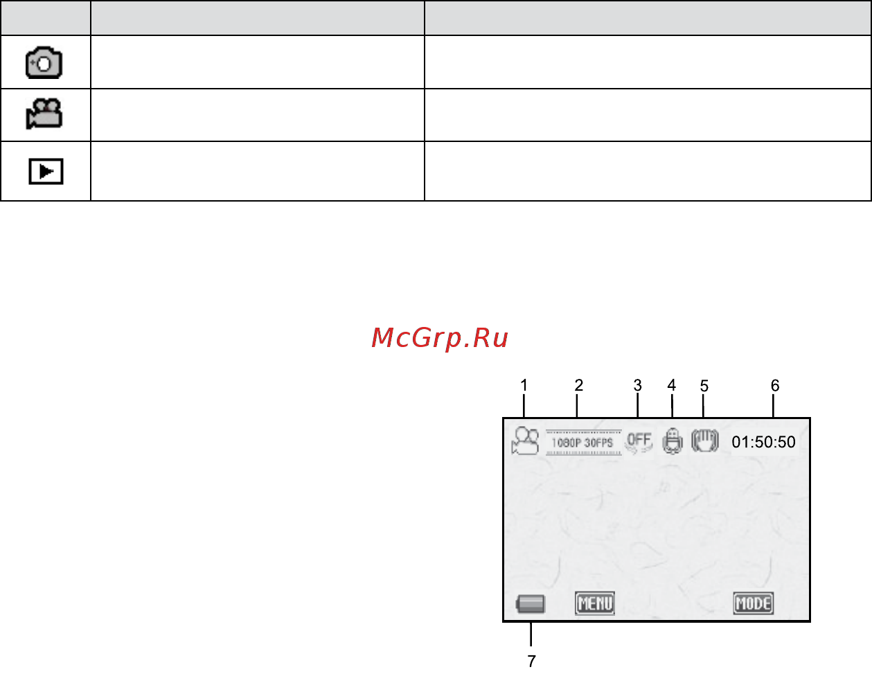 Rekam DVC 540 [31/48] Отображение элементов на lcd экране