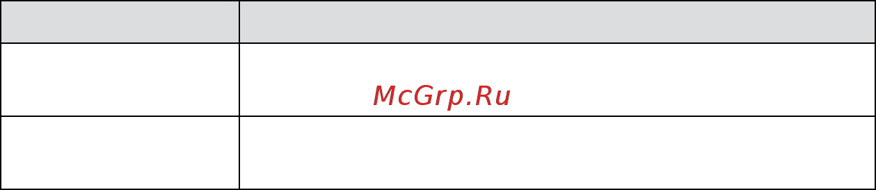 Rekam DVC 540 [42/48] Меню режима воспроизведения