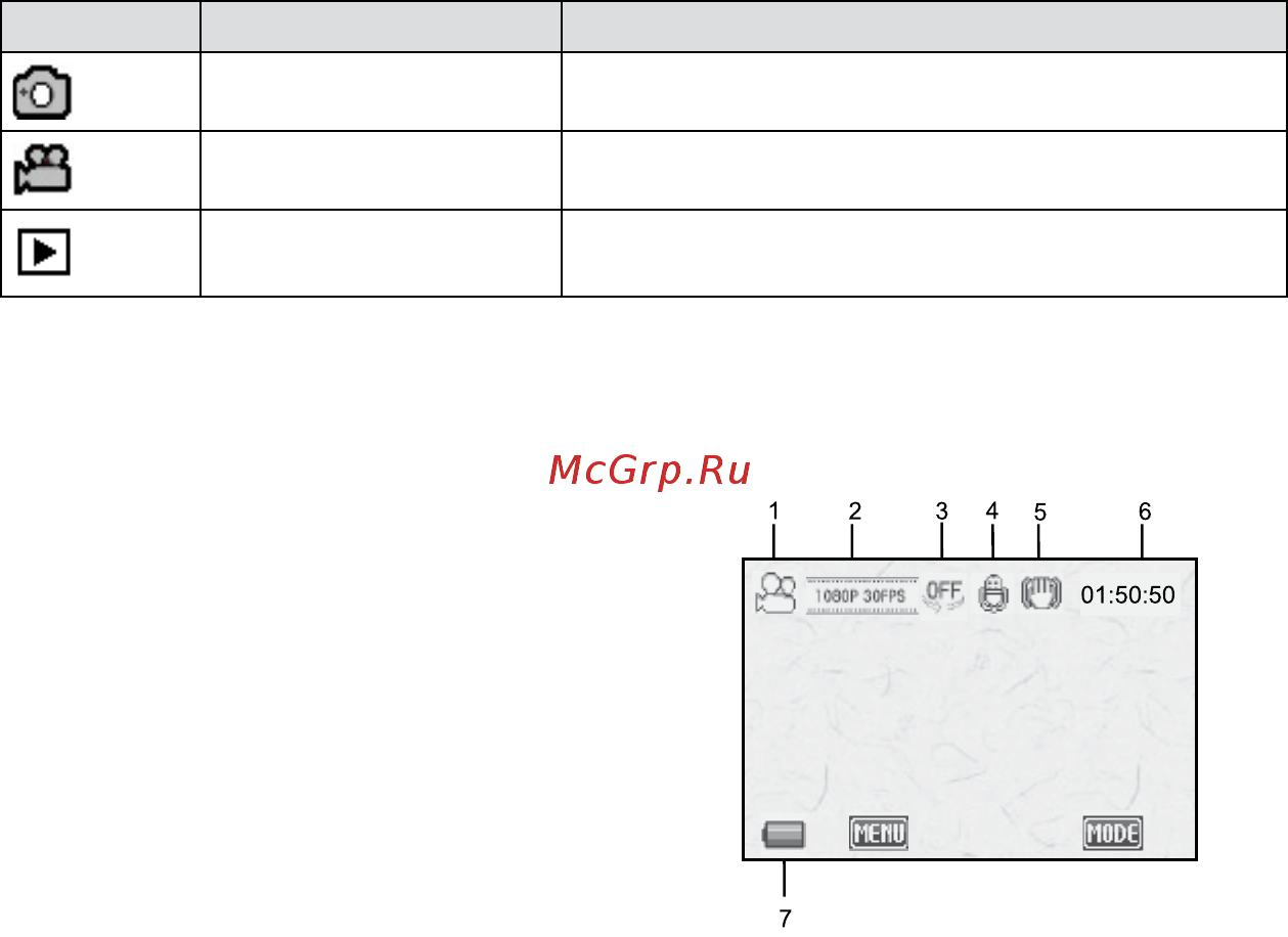 Rekam DVC 540 [8/48] Changing the mode