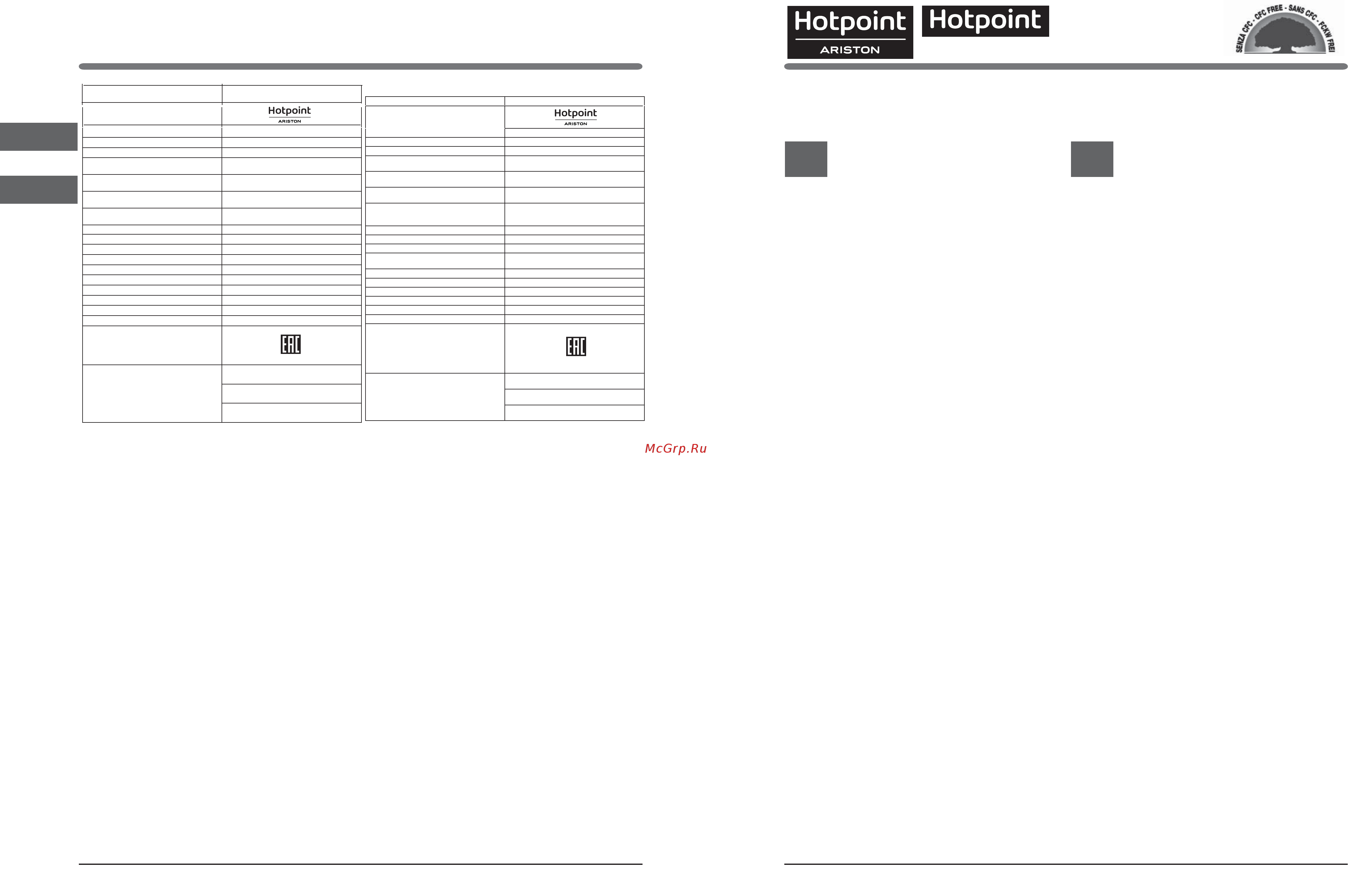 Hotpoint-Ariston RMUP 100X H Инструкция по эксплуатации онлайн
