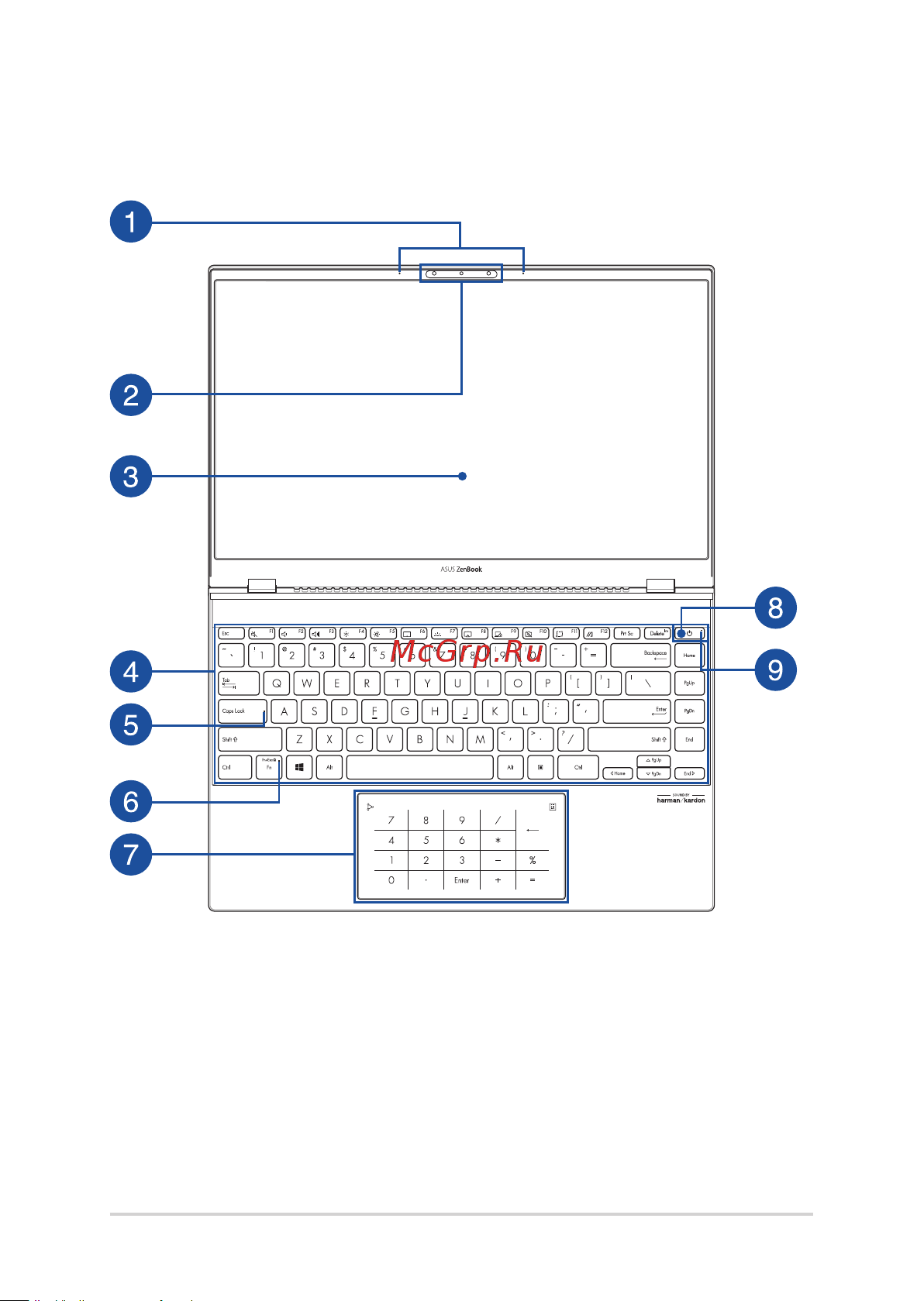 Asus Zenbook 13 OLED UM325UA-KG047T [17/110] Модель 14