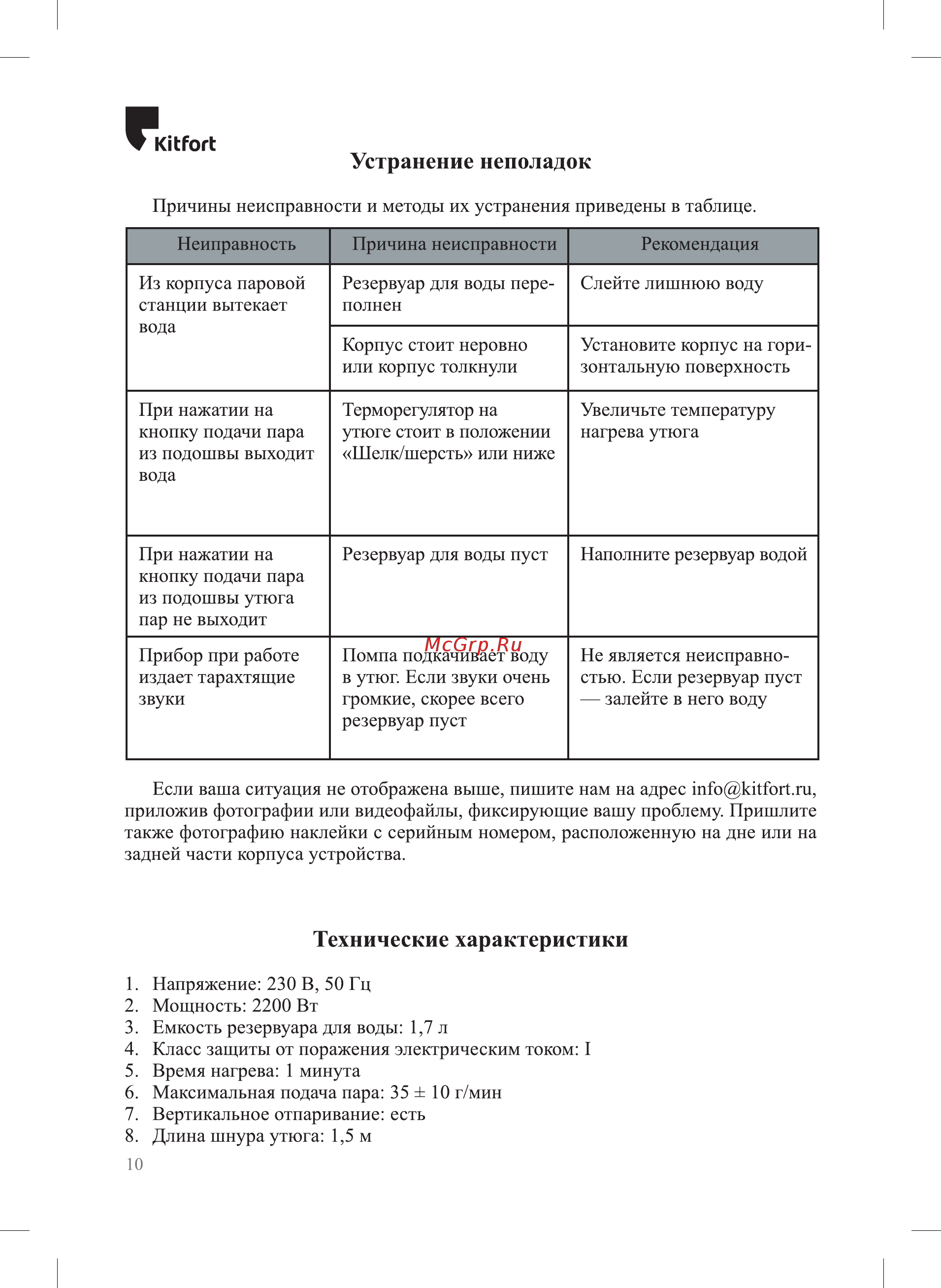 Kitfort КТ-969 [10/16] Устранение неполадок