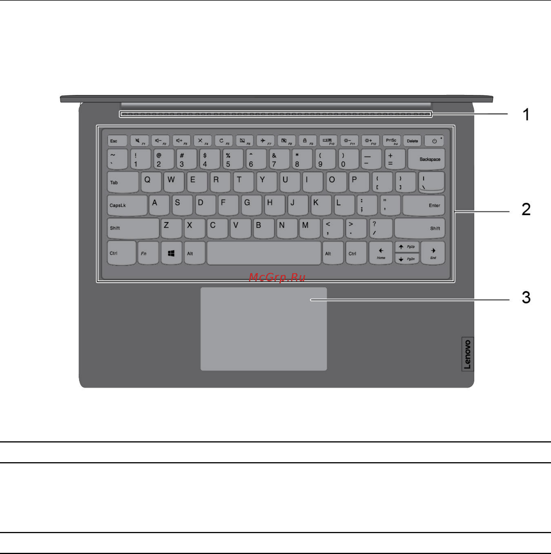 Lenovo V14 ADA (82C60059RU) [8/70] Вид сверху