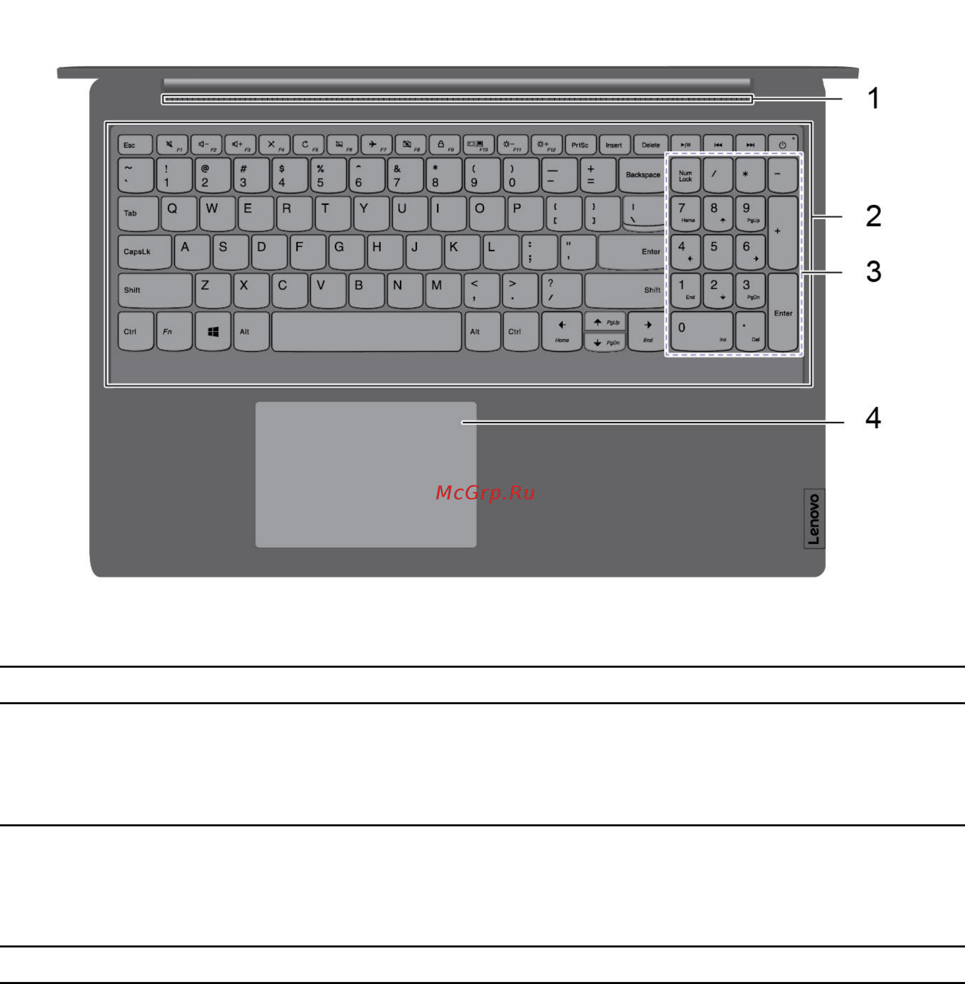 Lenovo V14 ADA (82C60059RU) [9/70] Дюймовые модели