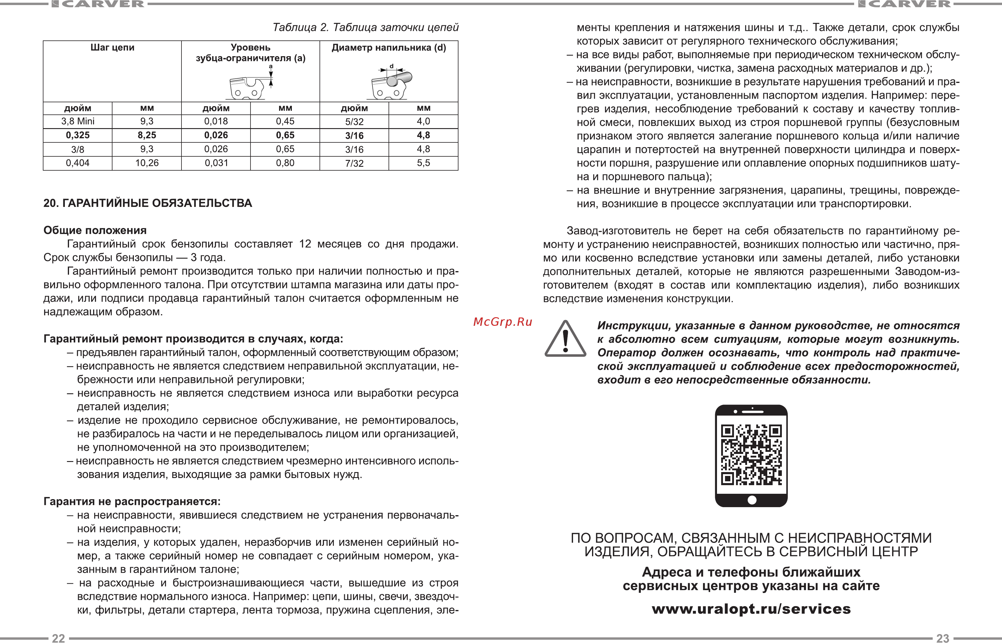 Carver RSG 352 01.004.00044 [12/13] Www uralopt ru services