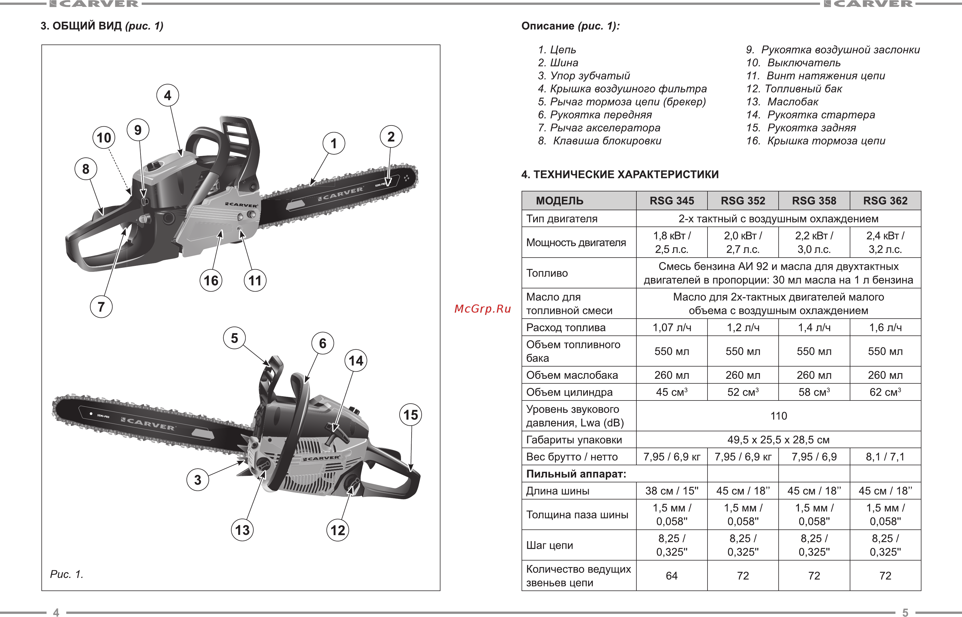 Carver RSG 352 01.004.00044 Инструкция по эксплуатации онлайн [3/13] 833628