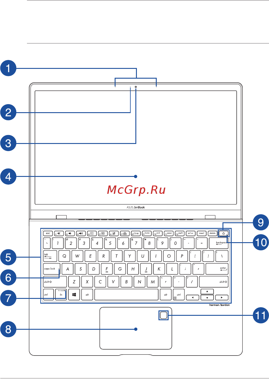 Asus ZenBook S UX391FA-AH008T [14/104] Знакомство с ноутбуком