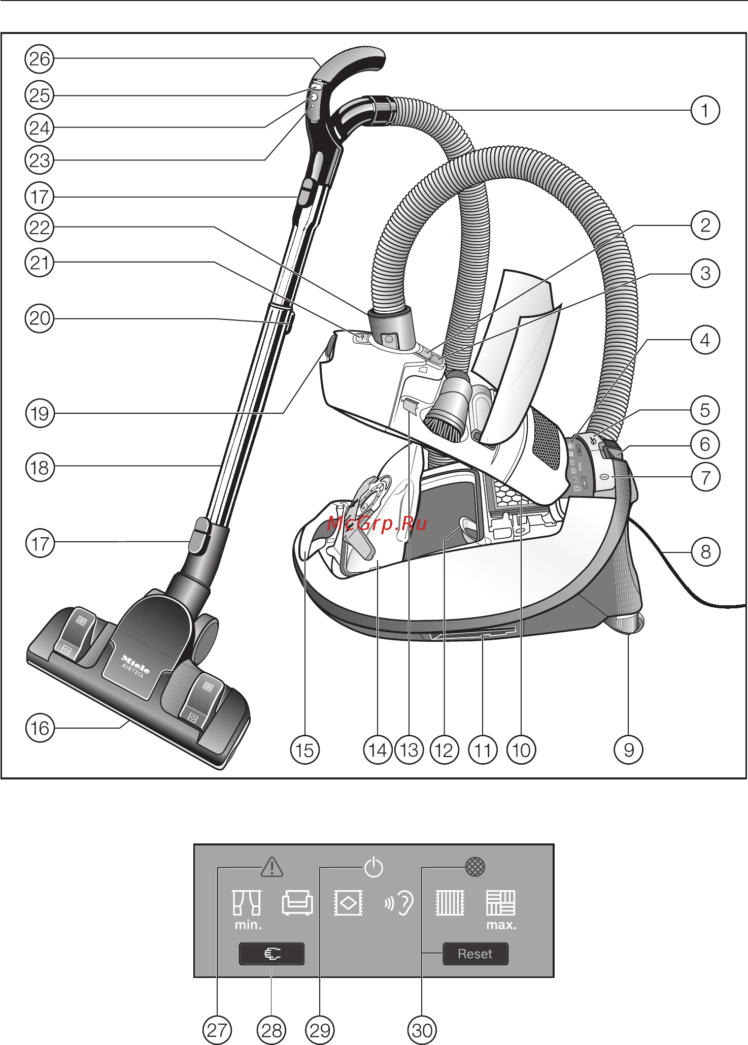 Miele SGEA0 Complete C3 Cat&Dog Red Инструкция по эксплуатации онлайн [68/88] 587734