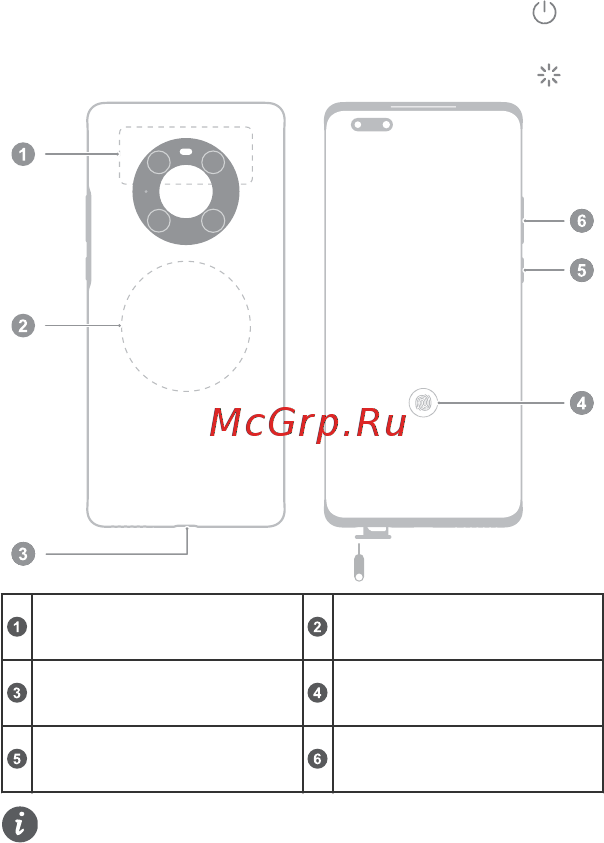 Huawei Mate 40 Pro Mystic Silver (NOH-NX9) [2/10] Область датчика nfcобласть беспроводной зарядкипорт usb type c аудиоразъемэкранный отпечаток пальцакнопка питаниякнопка регулировки громкости