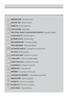 Zigmund & Shtain K 129.61 B Инструкция по эксплуатации