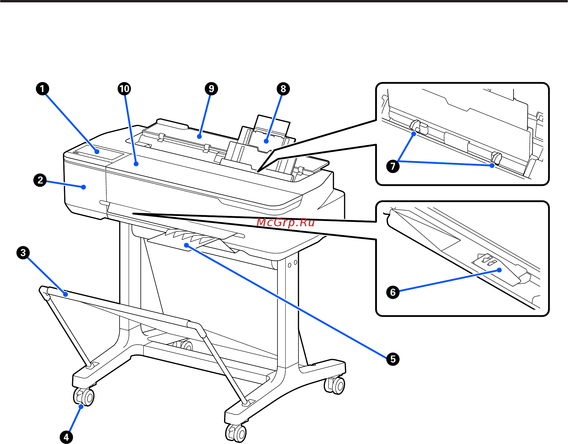 Epson SureColor SC-T5100 (C11CF12301A0) [7/193] Лицевая сторона