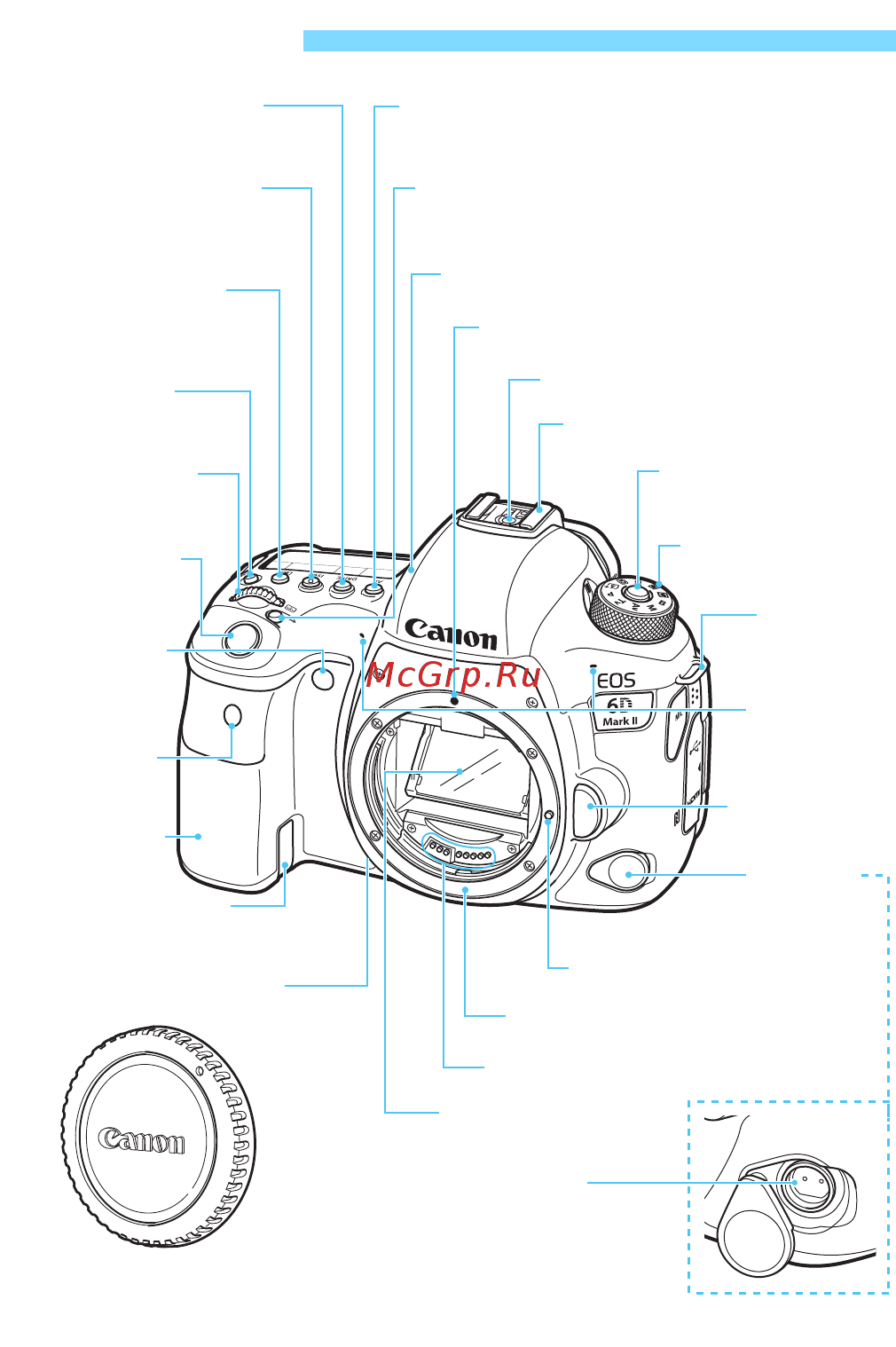 Canon EOS 6D Mark II Body (1897C003) [28/610] Обозначения