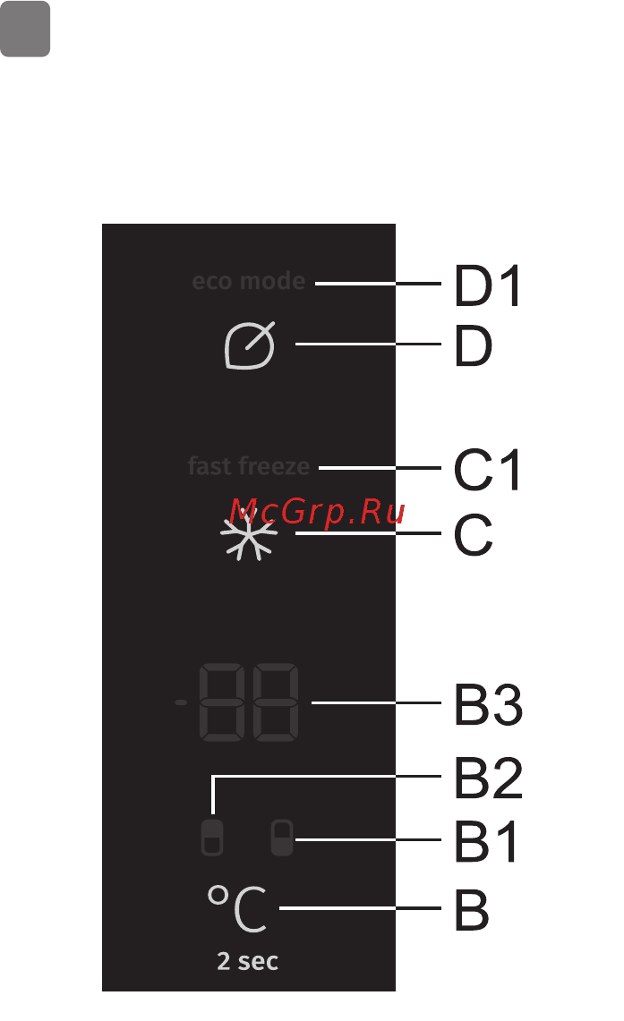 Gorenje NRK6202AXL4 [36/64] Режим ожидания панели управления