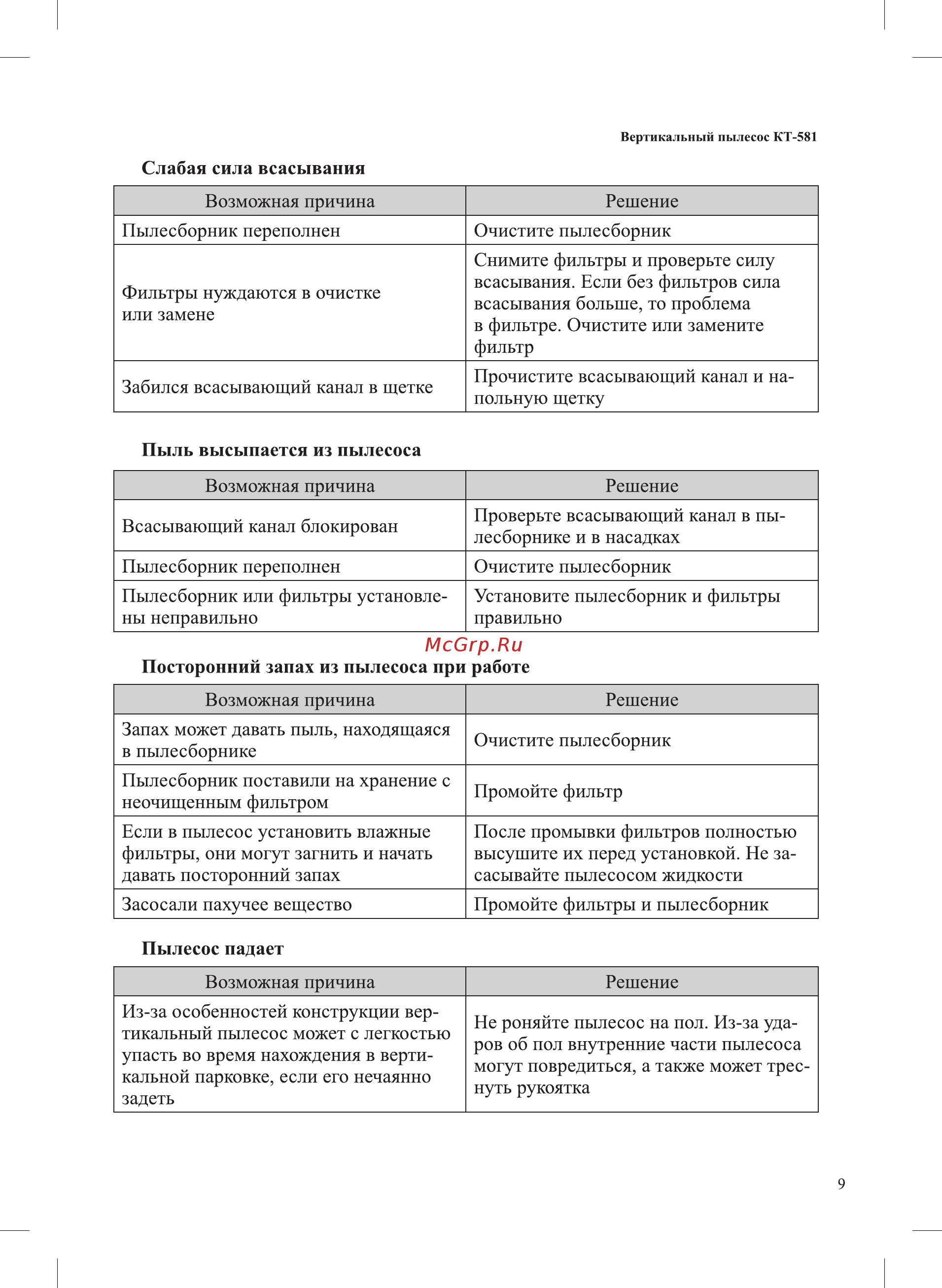 Kitfort КТ-581 Инструкция по эксплуатации онлайн [9/12] 588219