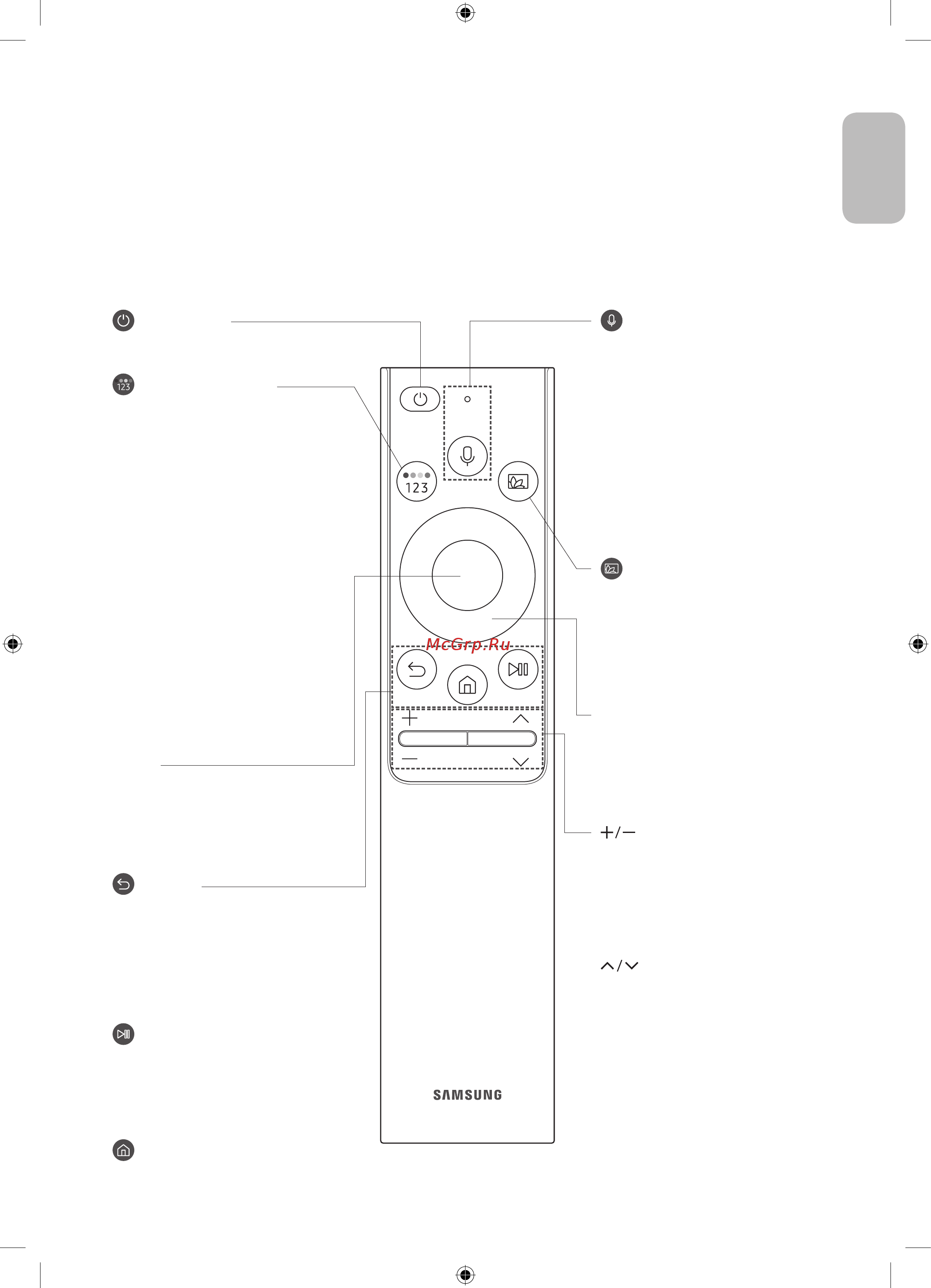 Samsung QE65Q90TAU [11/44] Изображения кнопки и функции интеллектуального пульта ду samsung могут отличаться в