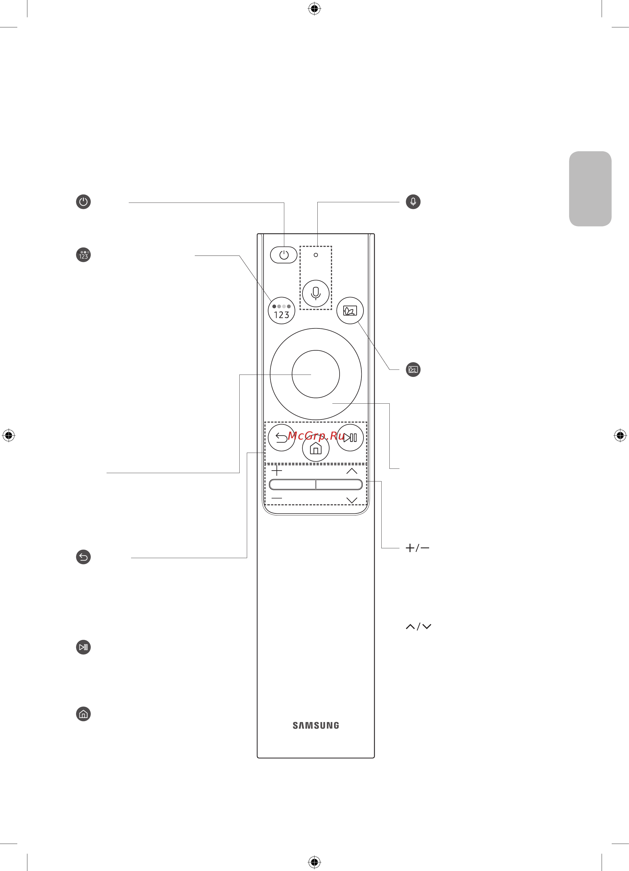 Samsung QE65Q90TAU [33/44] The samsung smart remote