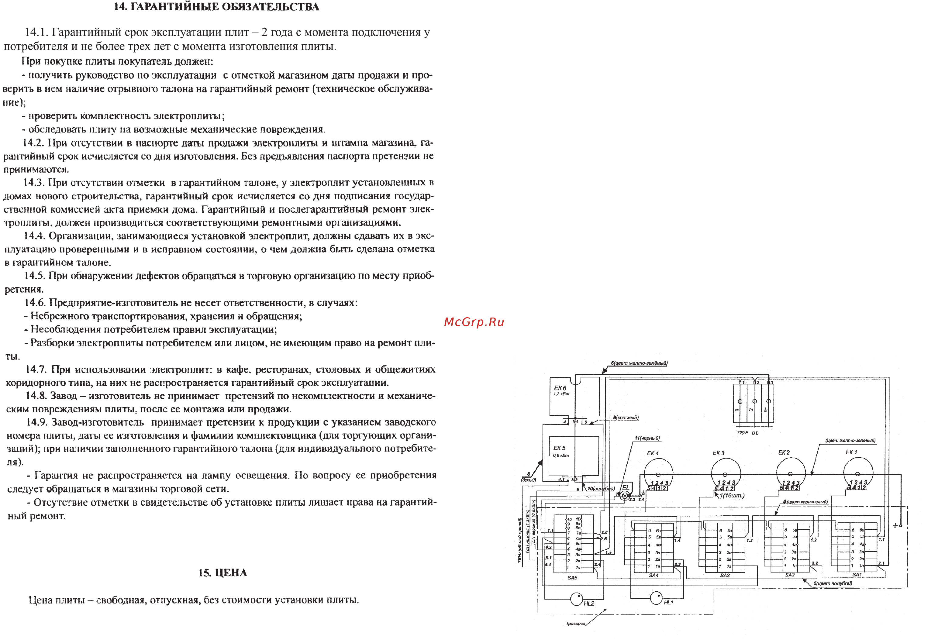 Flama АЕ 1402 W [12/12] Срок службы плит 10 лет