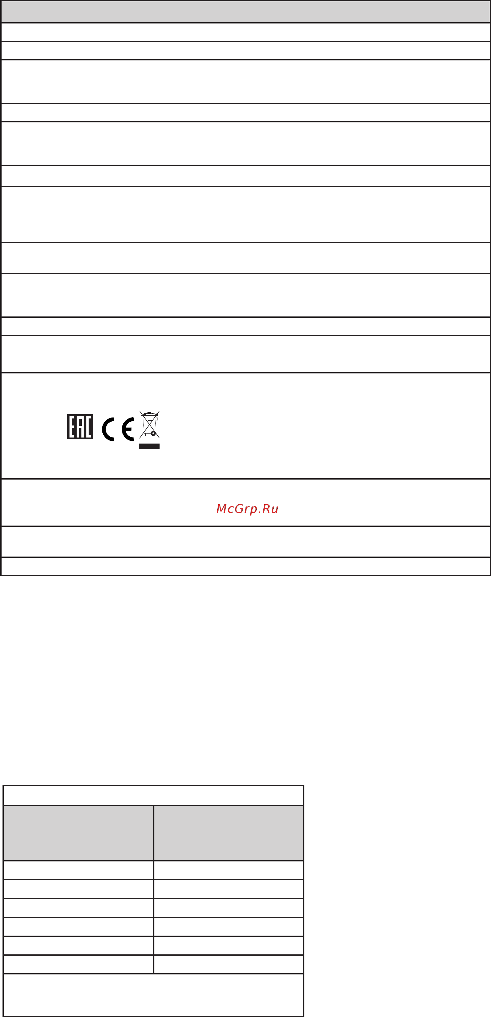 Hi WM5H08AE1W [4/8] Технические данные
