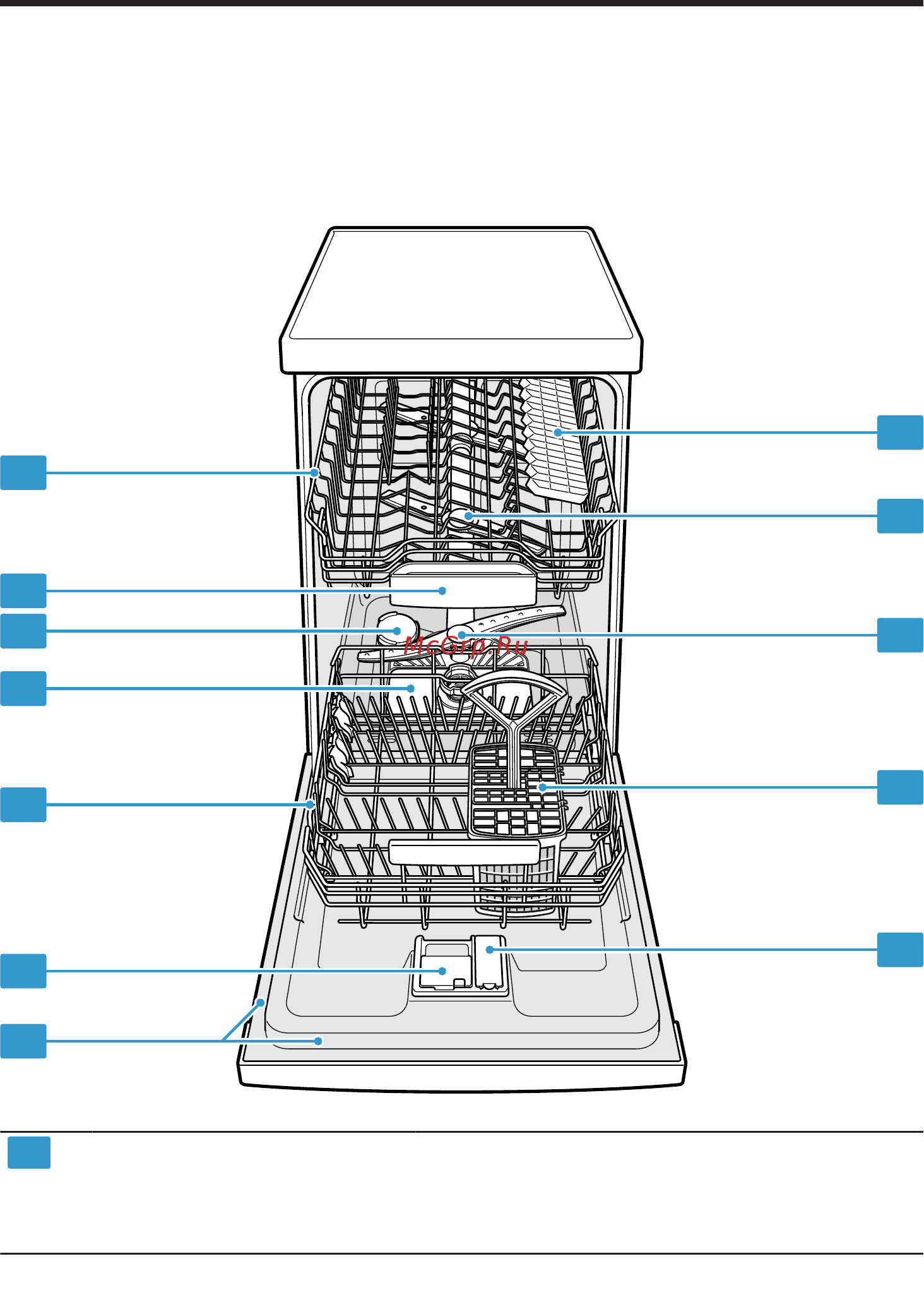 Bosch Serie 4 SPV4HKX2DR [16/68] Прибор