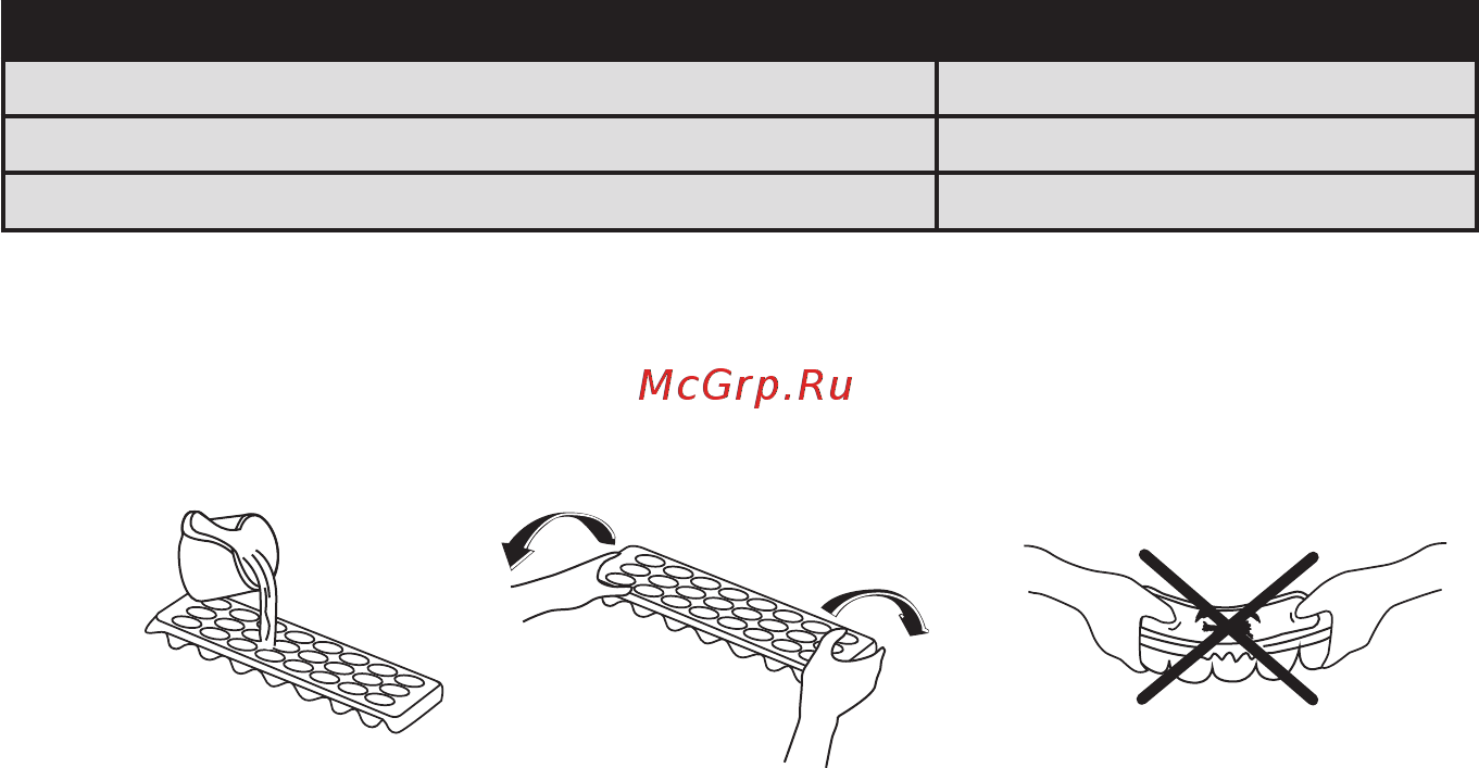 Korting KNFR 1837 X [14/48] Размещение продуктов