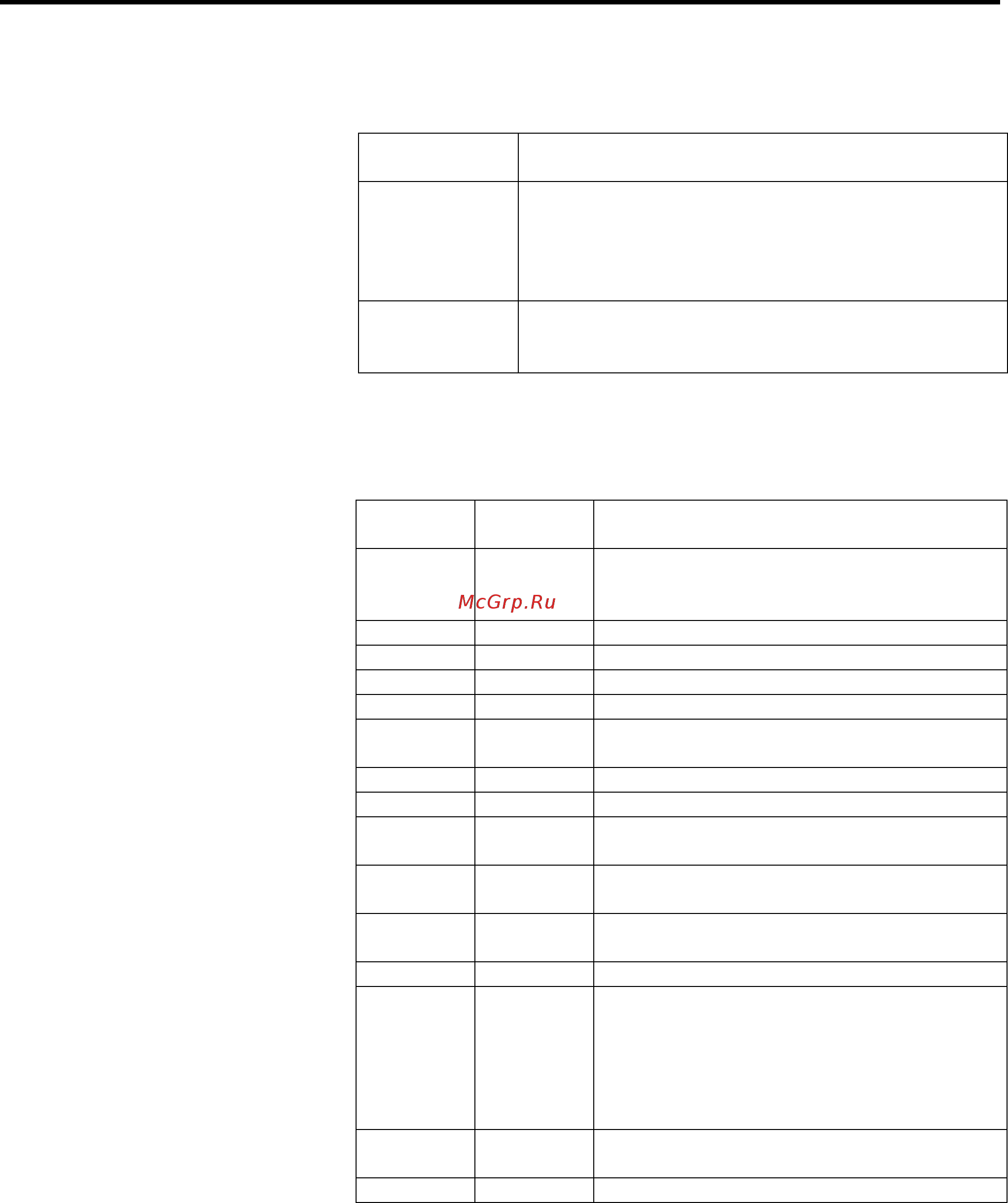 Toshiba B-FV4D-GS14-QM-R [11/45] Кнопки и индикаторы