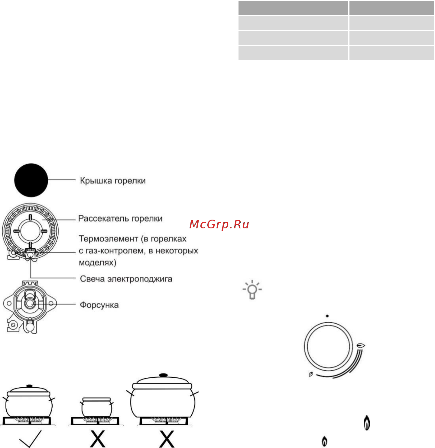 Gorenje GI5122XH [10/24] Перед первым использованием