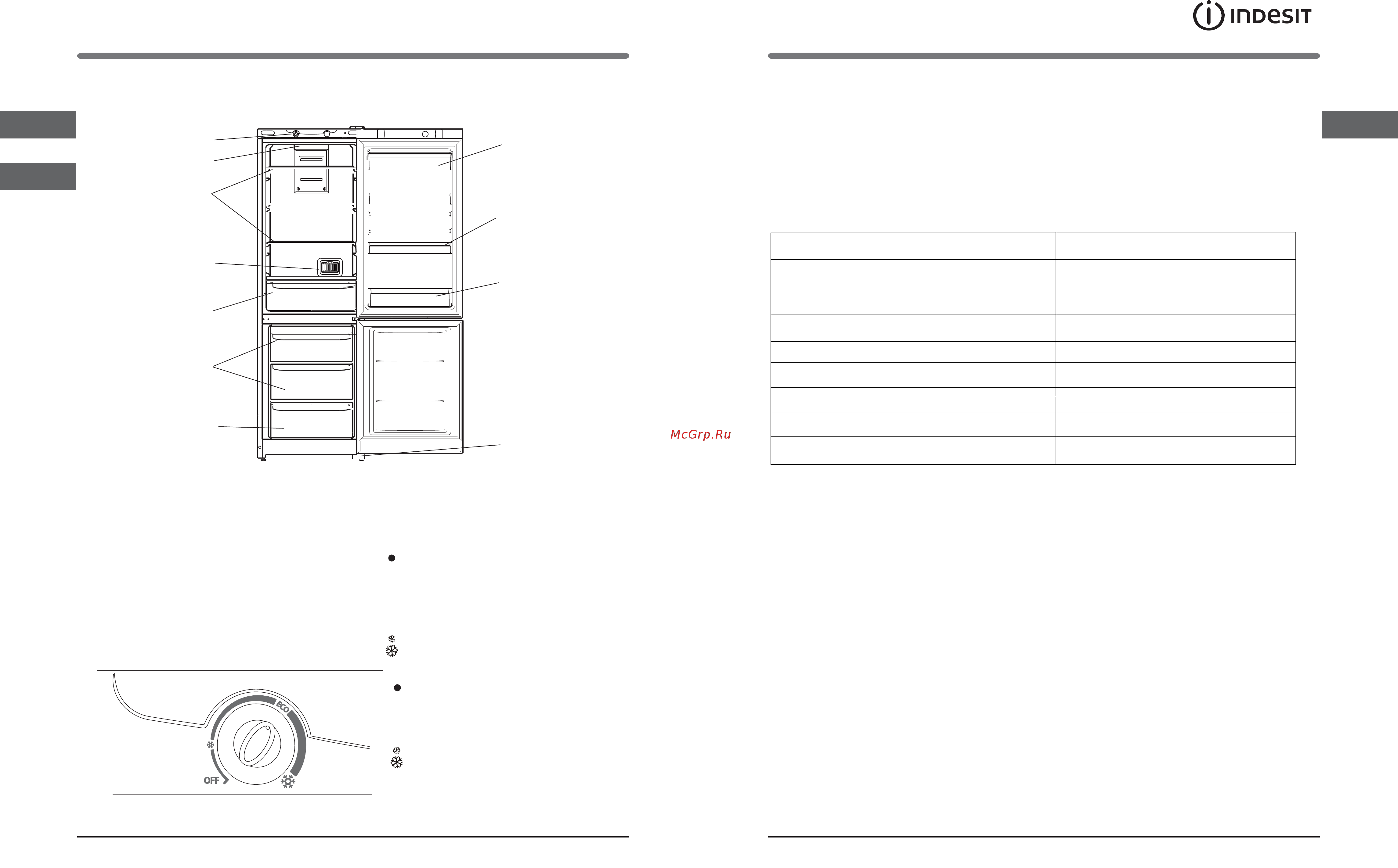 Indesit ITS 5180 X [15/18] Буюмдун сүрөттөлүшү արտադրանքի նկարագրությունը