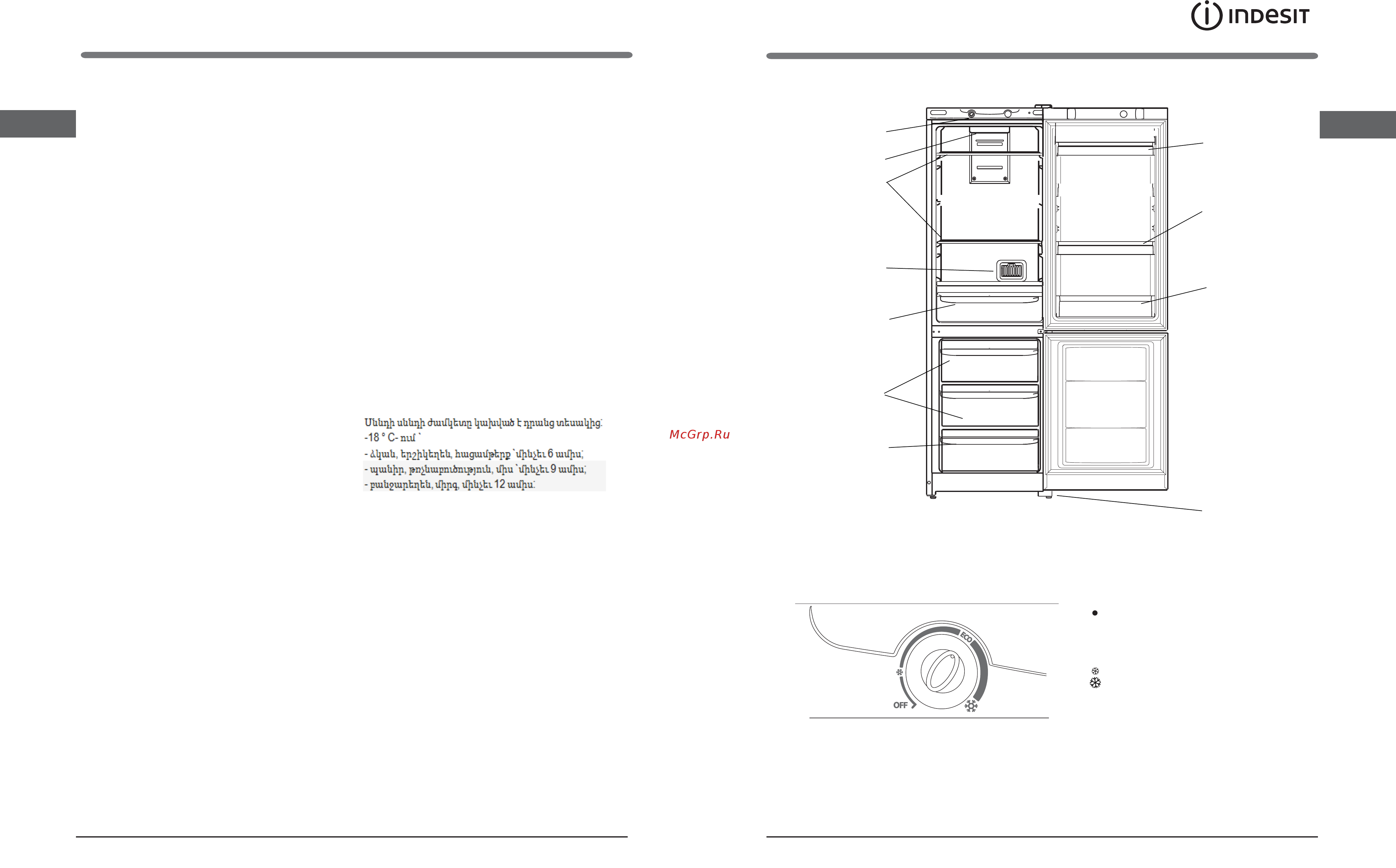 Indesit ITS 5180 X [5/18] Описание изделия