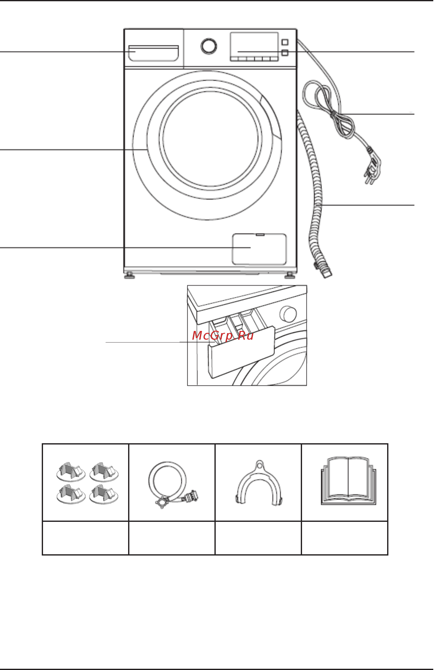 Korting KWM 42D1460 [5/24] Описание прибора