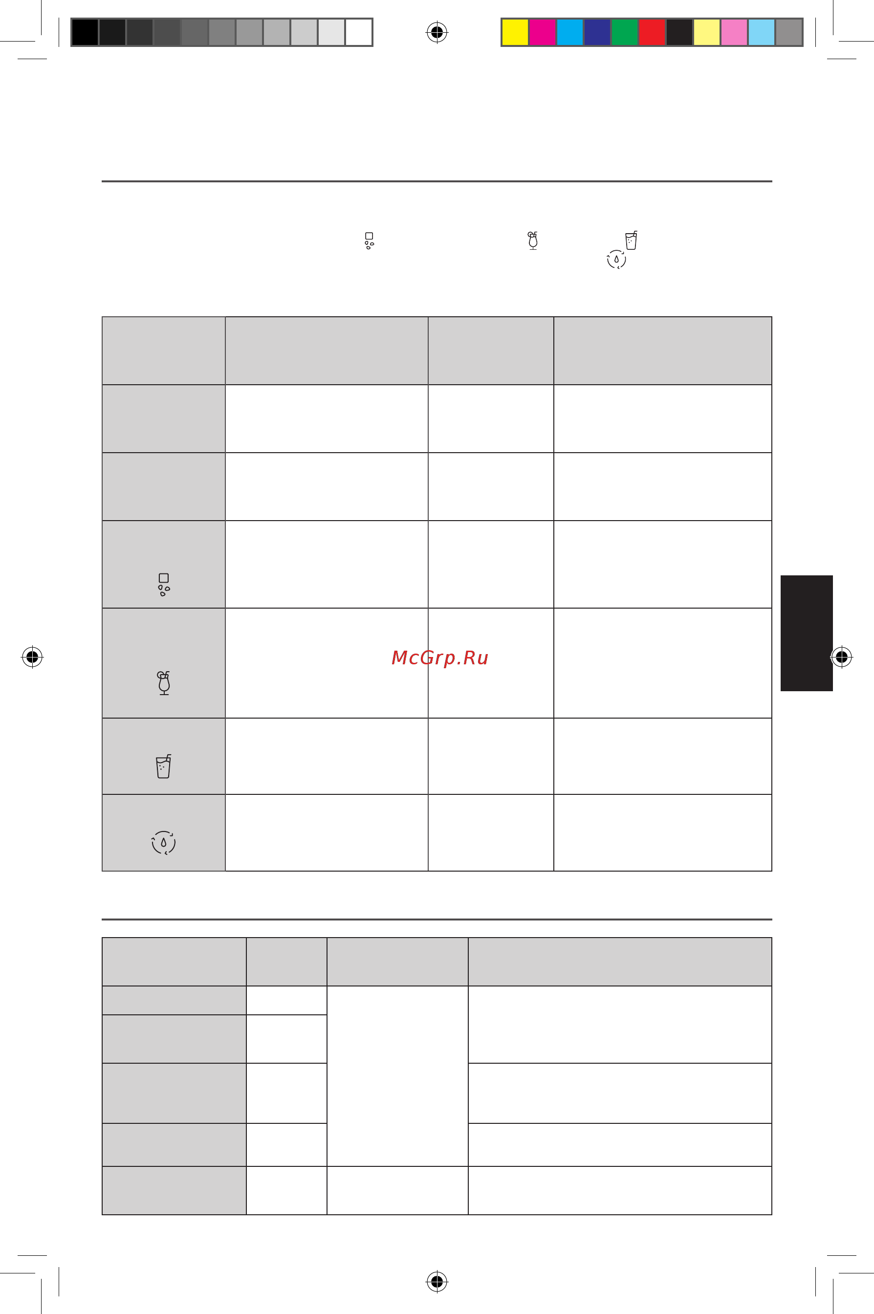 KitchenAid 5KSB4026EBK черный [5/0] Начало работы