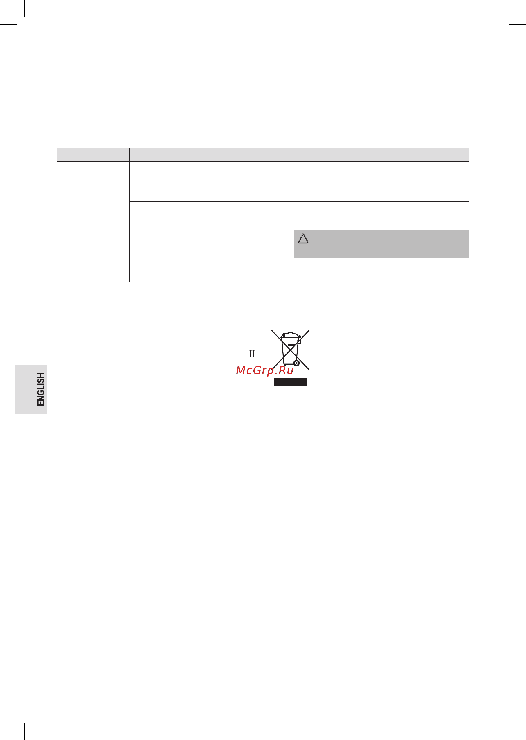 ProfiCare PC-BS 3040 [40/66] Disposal