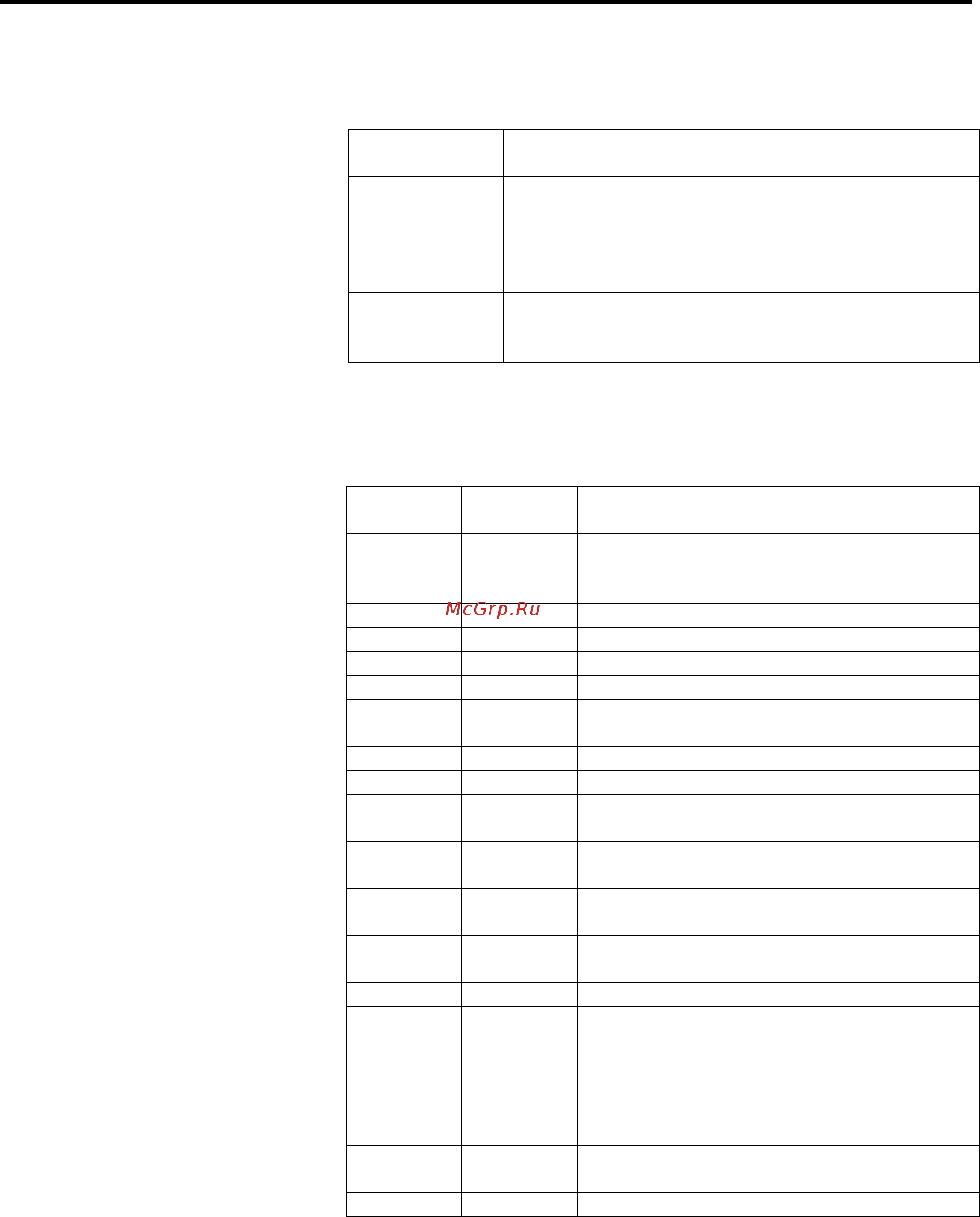 Toshiba B-FV4T-GS14-QM-R [11/51] Кнопка подачи feed работает в трех режимах она может выполнять функции подачи feed перезапуска restart или паузы pause в зависимости от текущего состояния принтера функция подачи