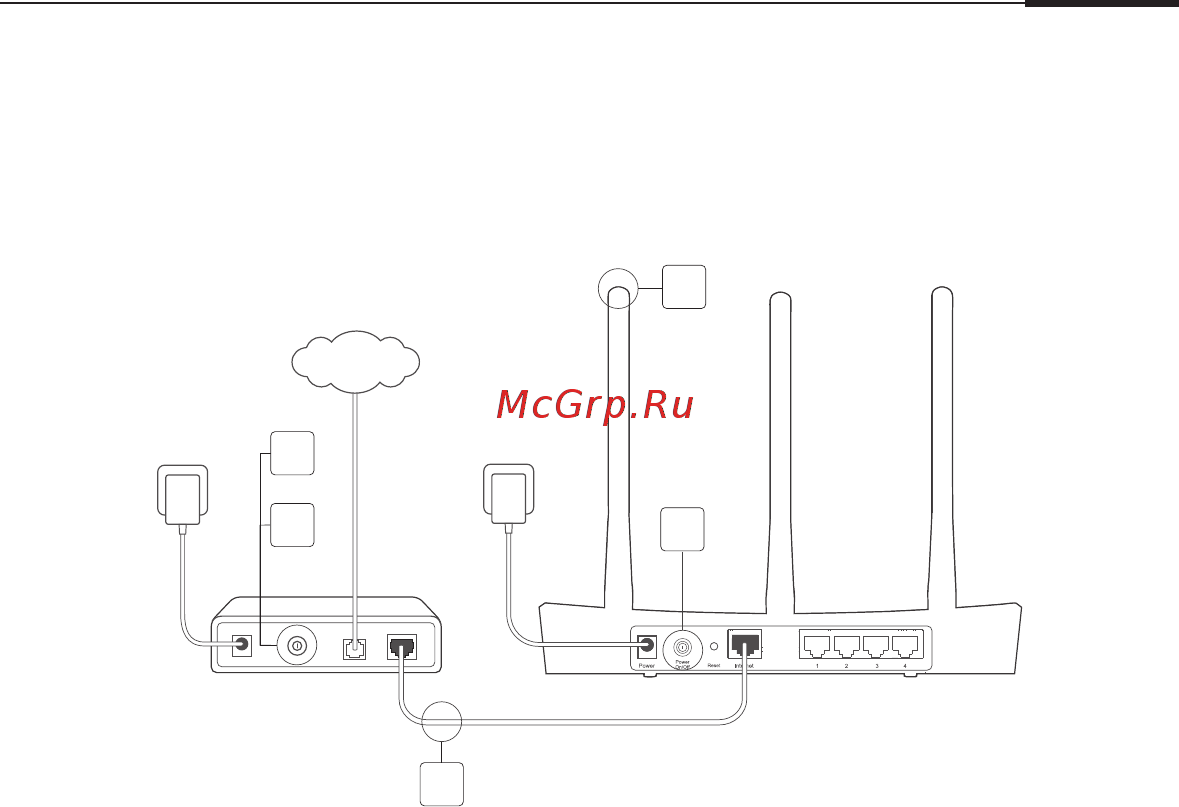 Tp-Link Archer MR600 [35/79] Если вы используете подключение напрямую через кабель ethernet и не используете dsl кабельный спутниковый модем то подключите кабель ethernet сразу к порту wan маршрутизат...
