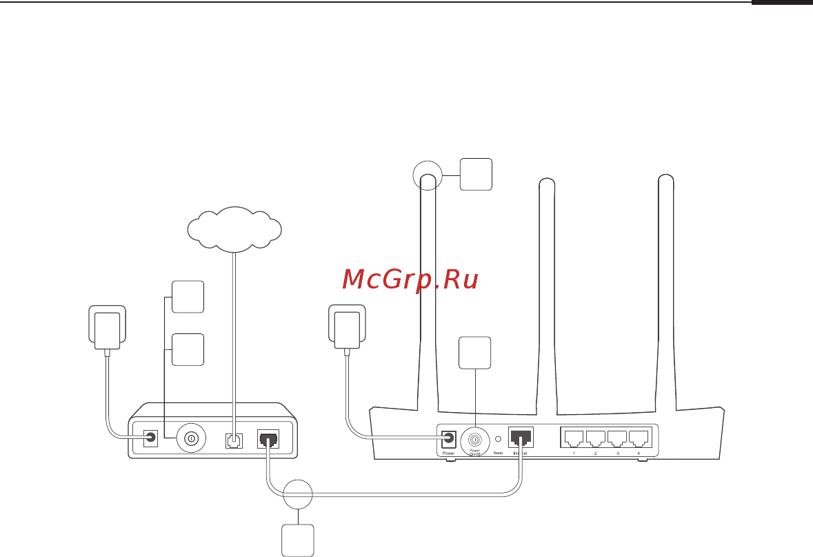 Tp-Link Archer MR600 LTE Cat 6 [39/79] Conectarea fizică