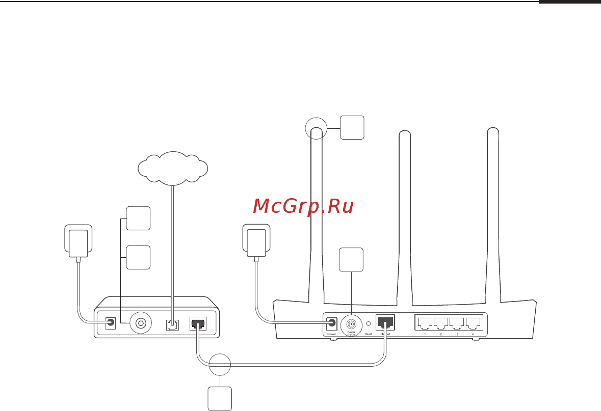 Tp-Link Archer MR600 LTE Cat 6 [47/79] Povezivanje opreme